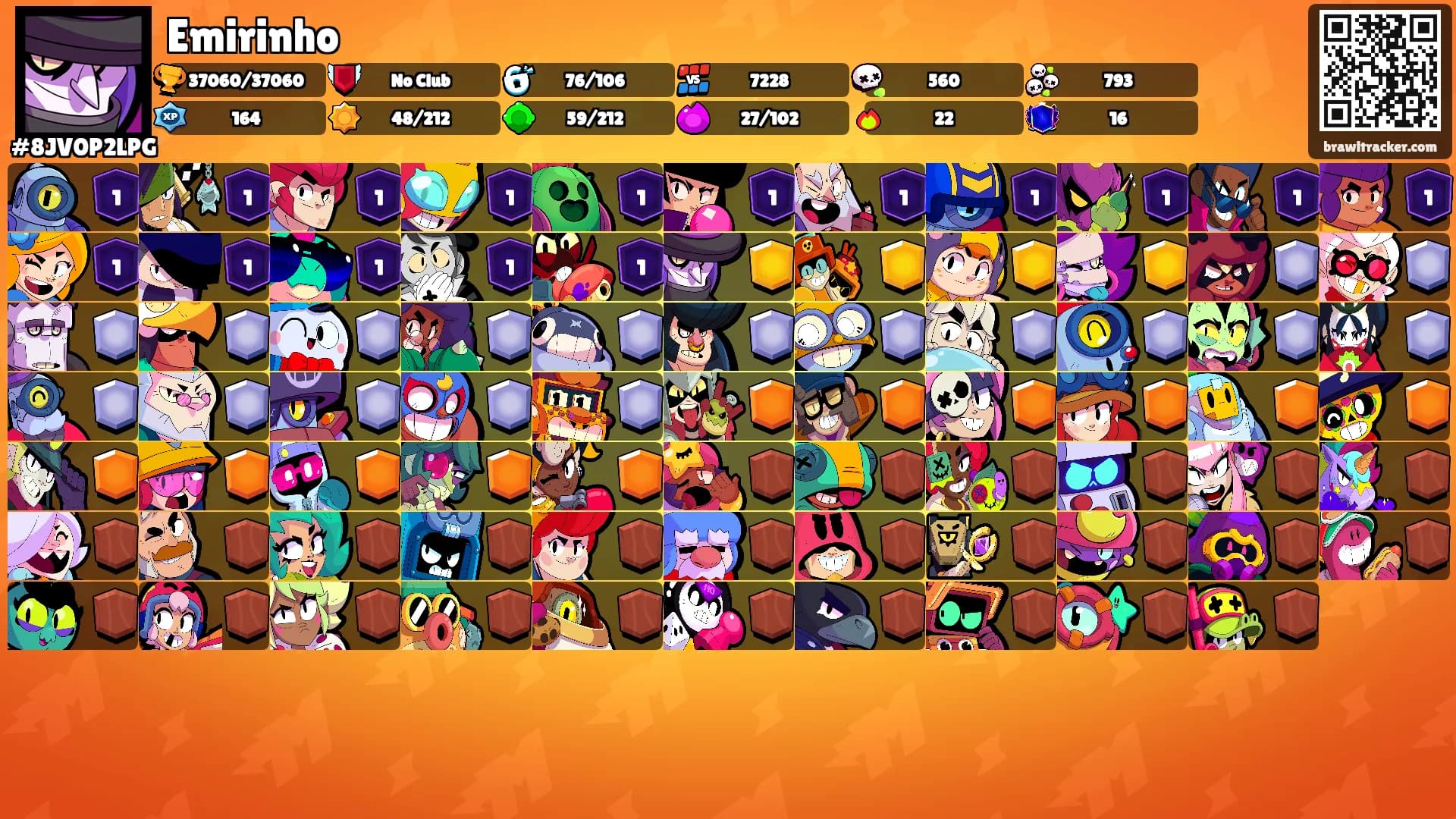 Emirinho's Ranks