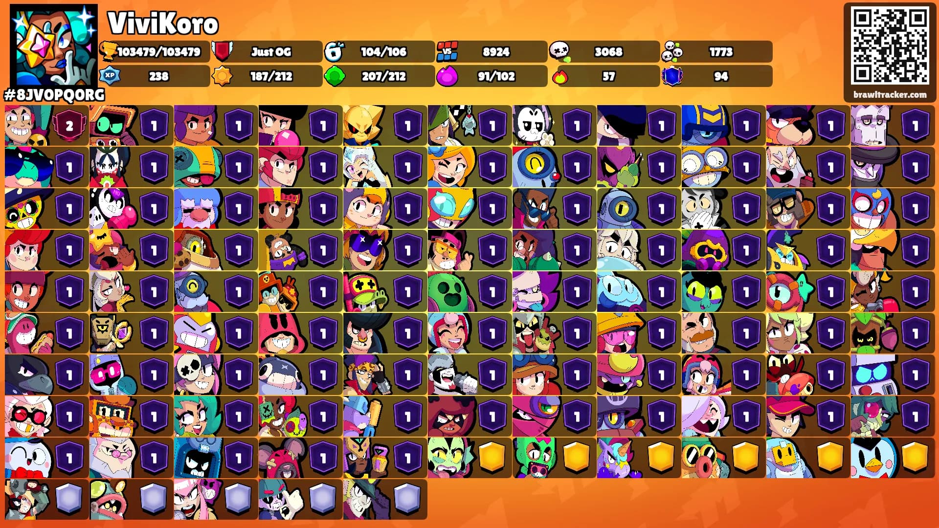 ViviKoro's Ranks