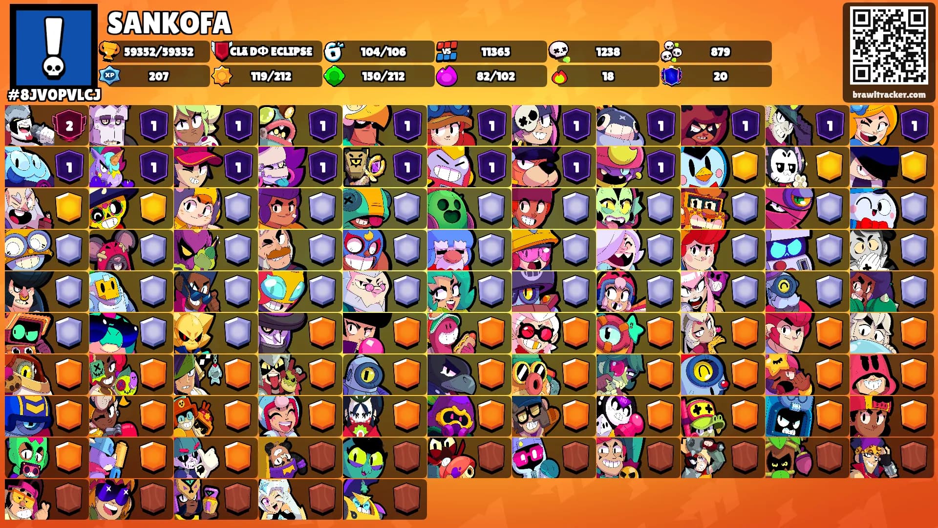 SANKOFA's Ranks