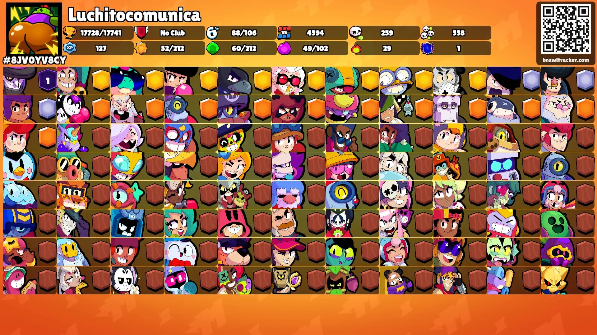 Luchitocomunica's Ranks