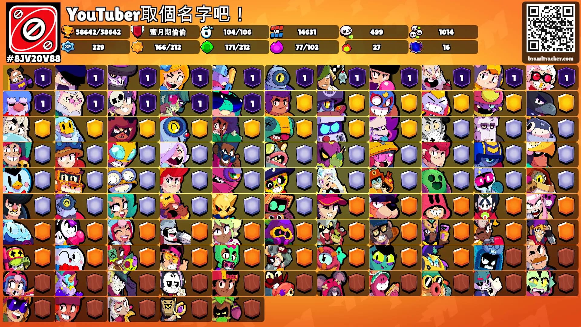 YouTuber取個名字吧！'s Ranks