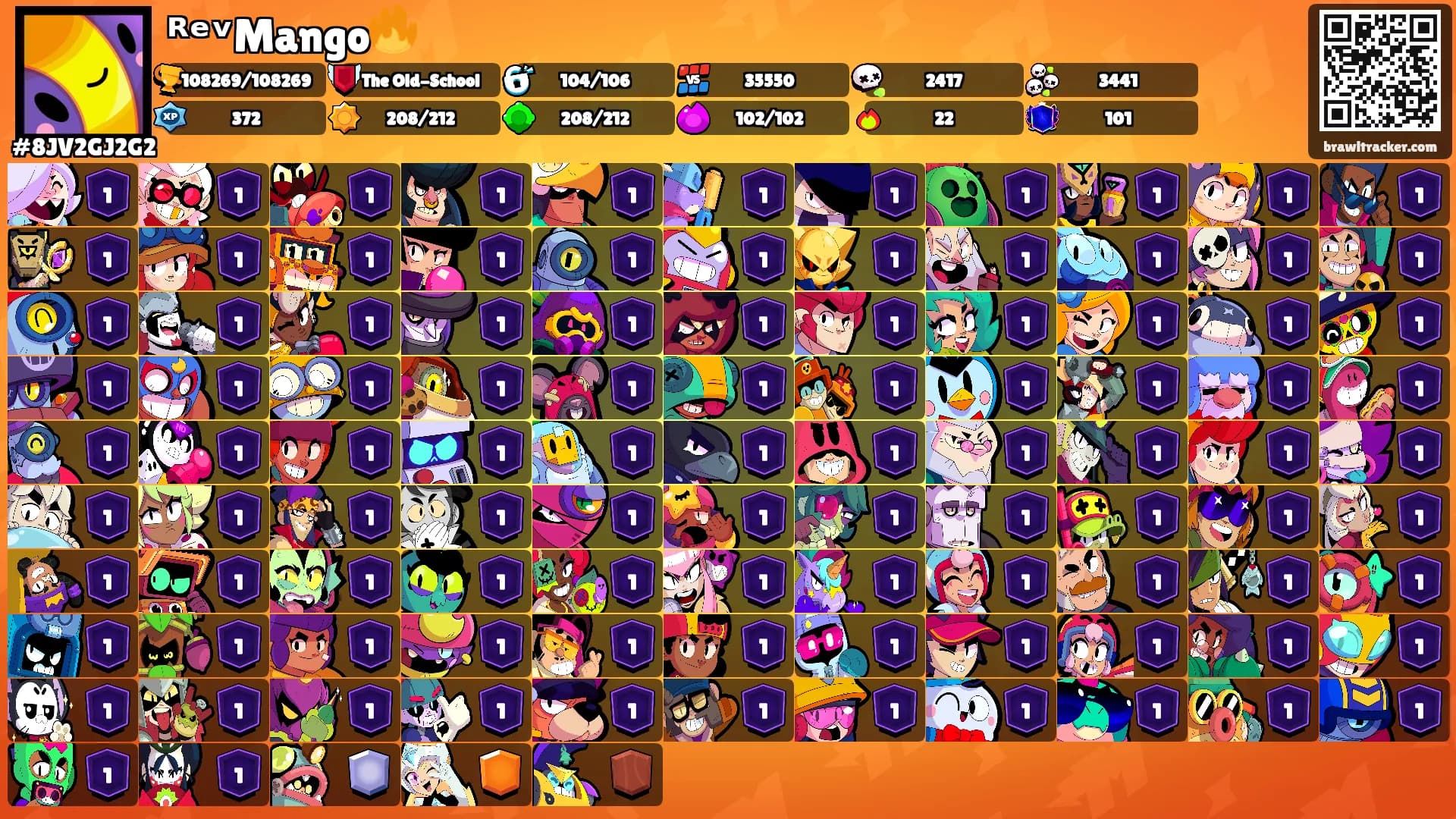 ᴿᵉᵛMango🔥's Ranks