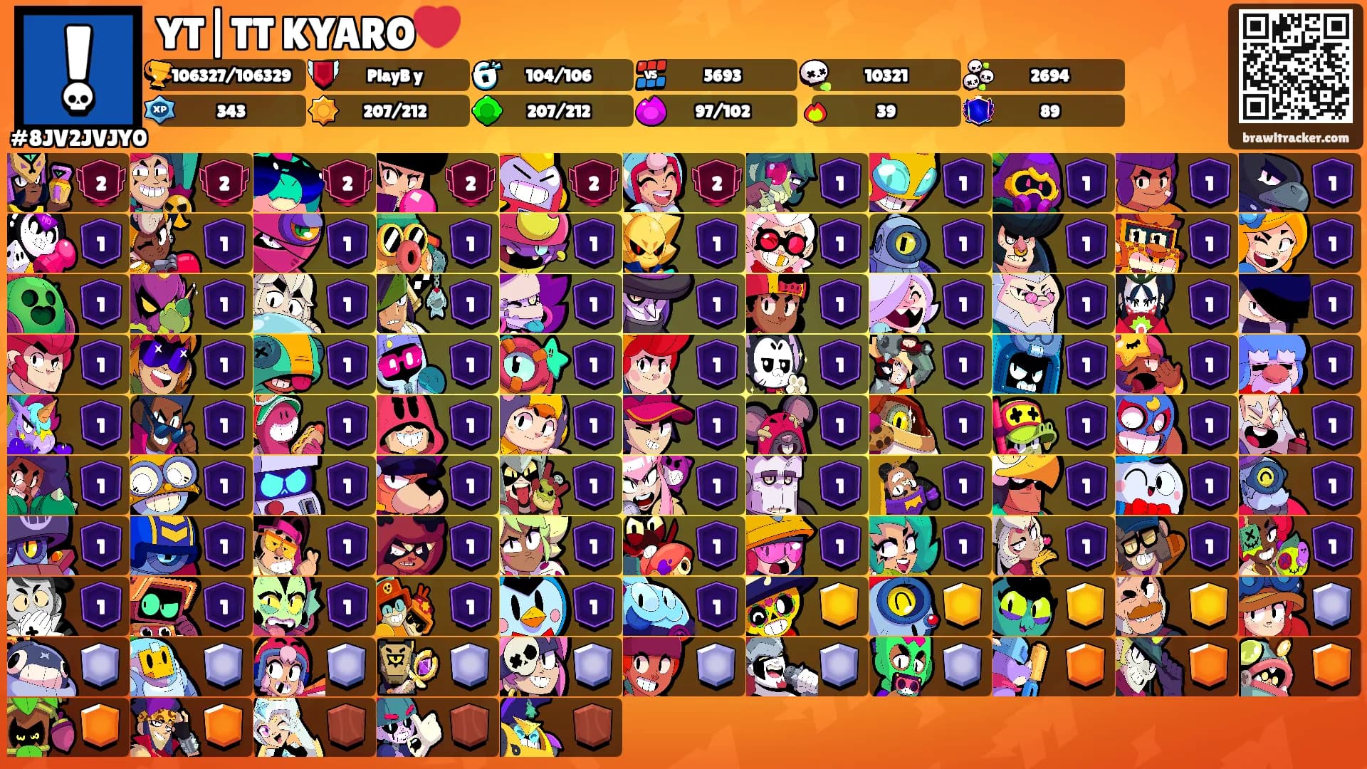 YT|TT KYARO❤️'s Ranks