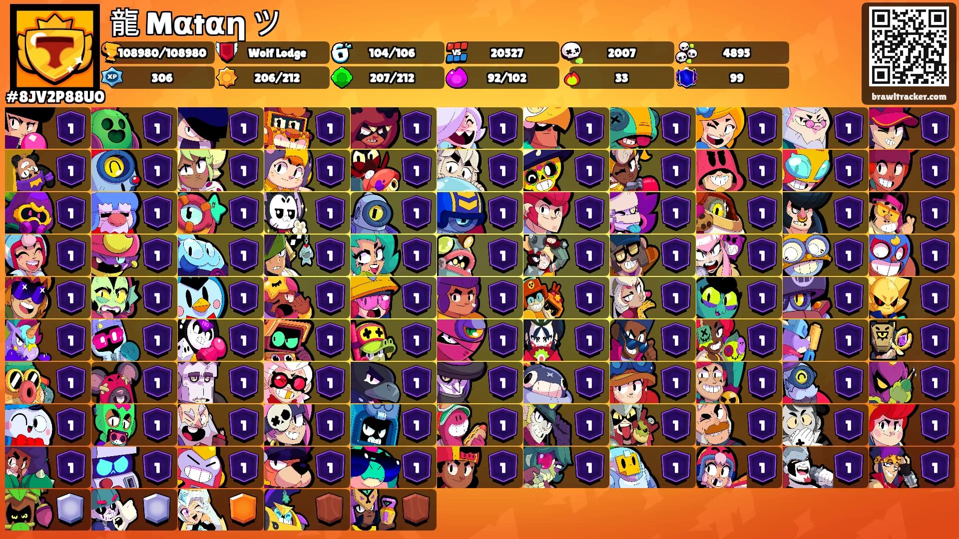 龍𓆩Mαtαη𓆪ツ's Ranks
