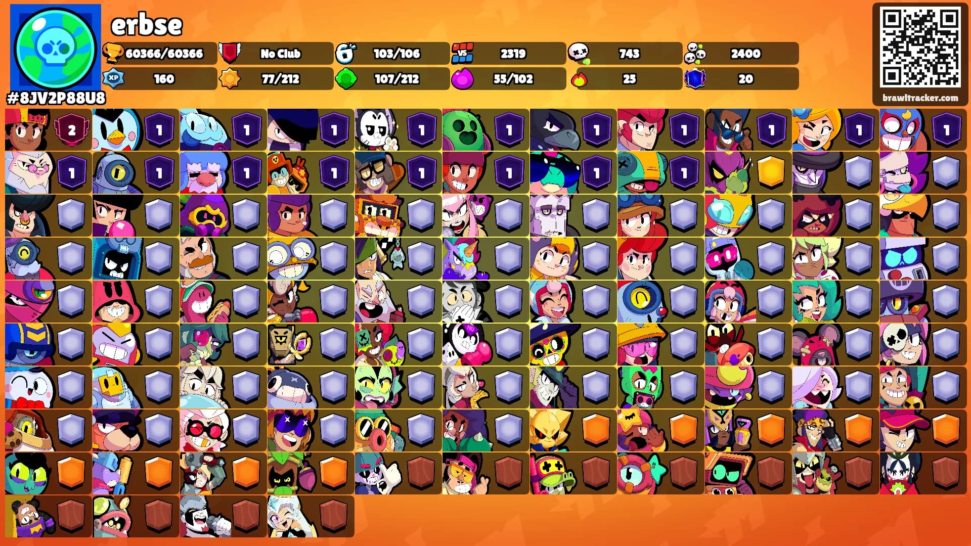 erbse's Ranks