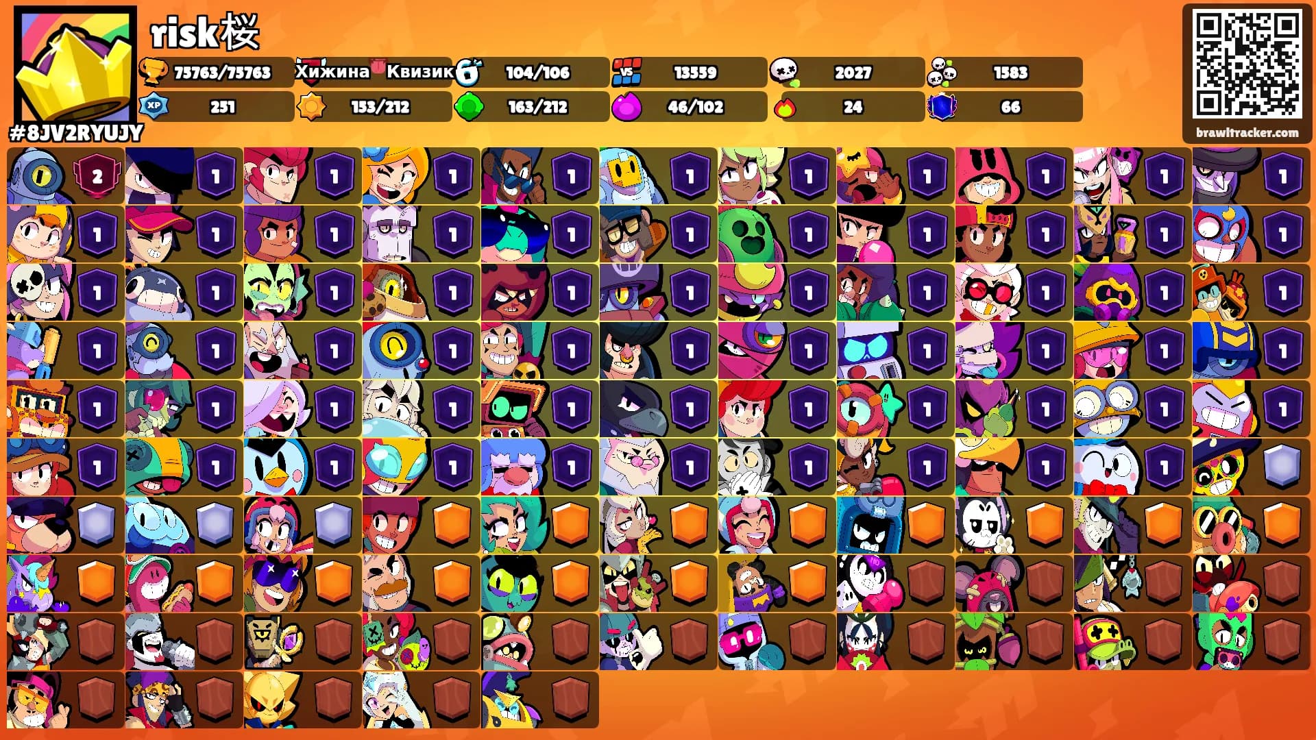 risk桜's Ranks