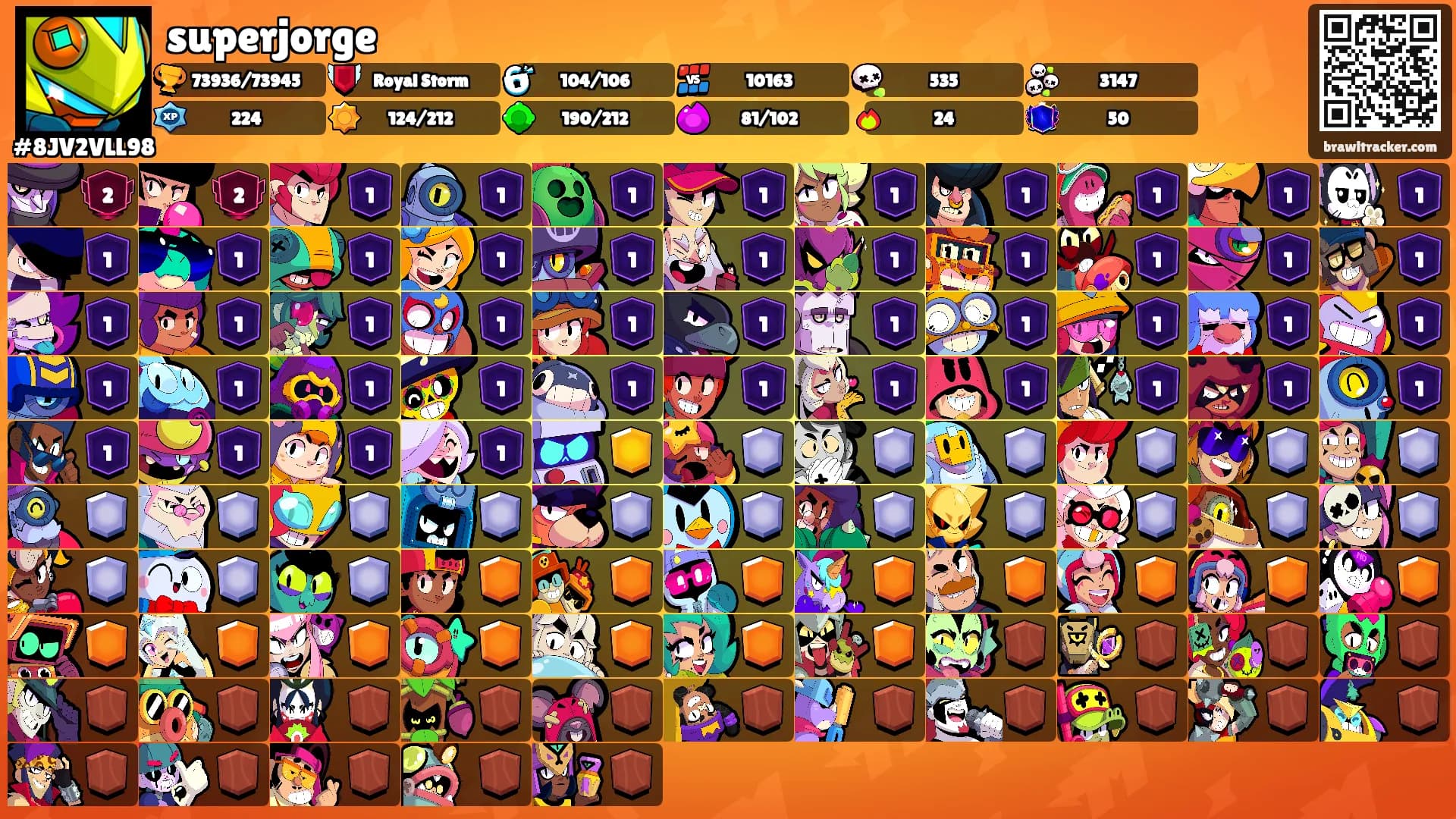 superjorge's Ranks