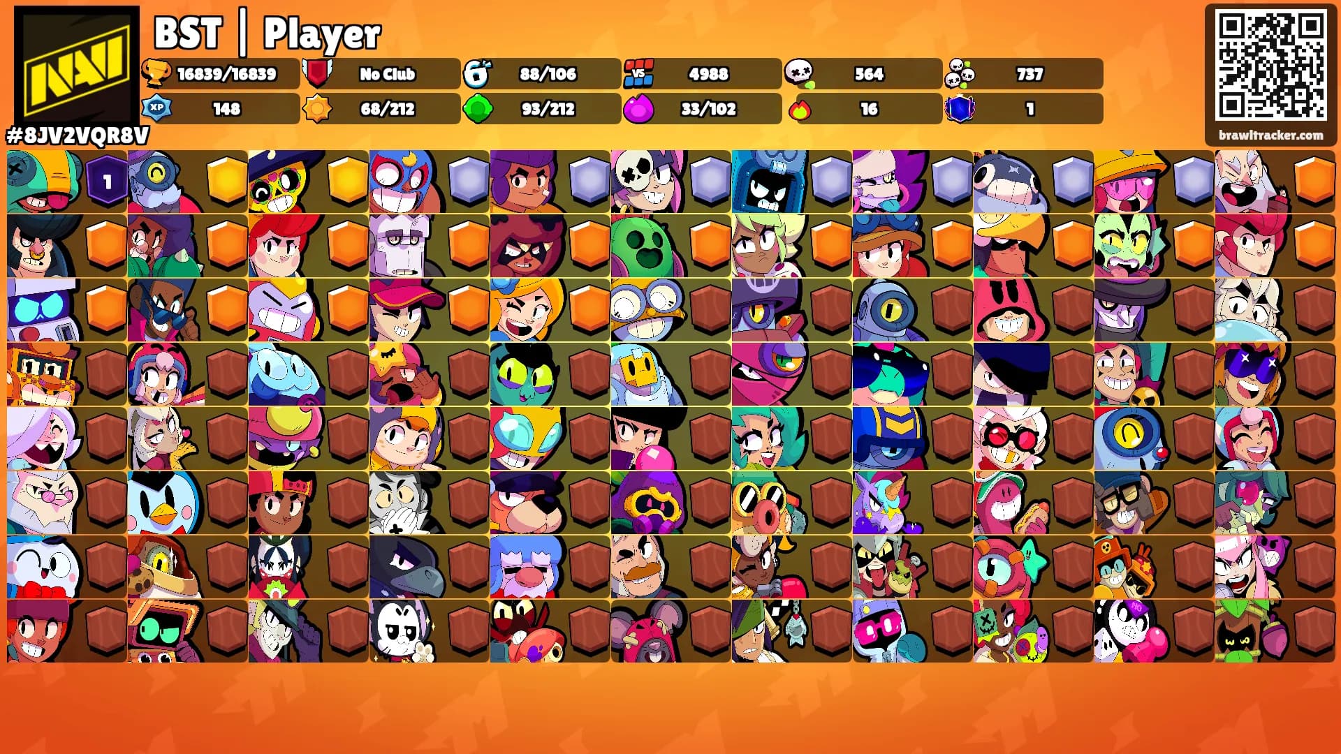 BST | Player's Ranks