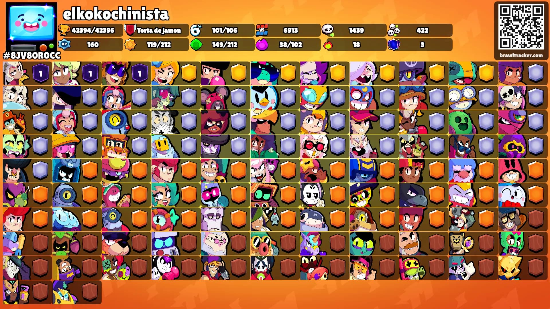 elkokochinista's Ranks