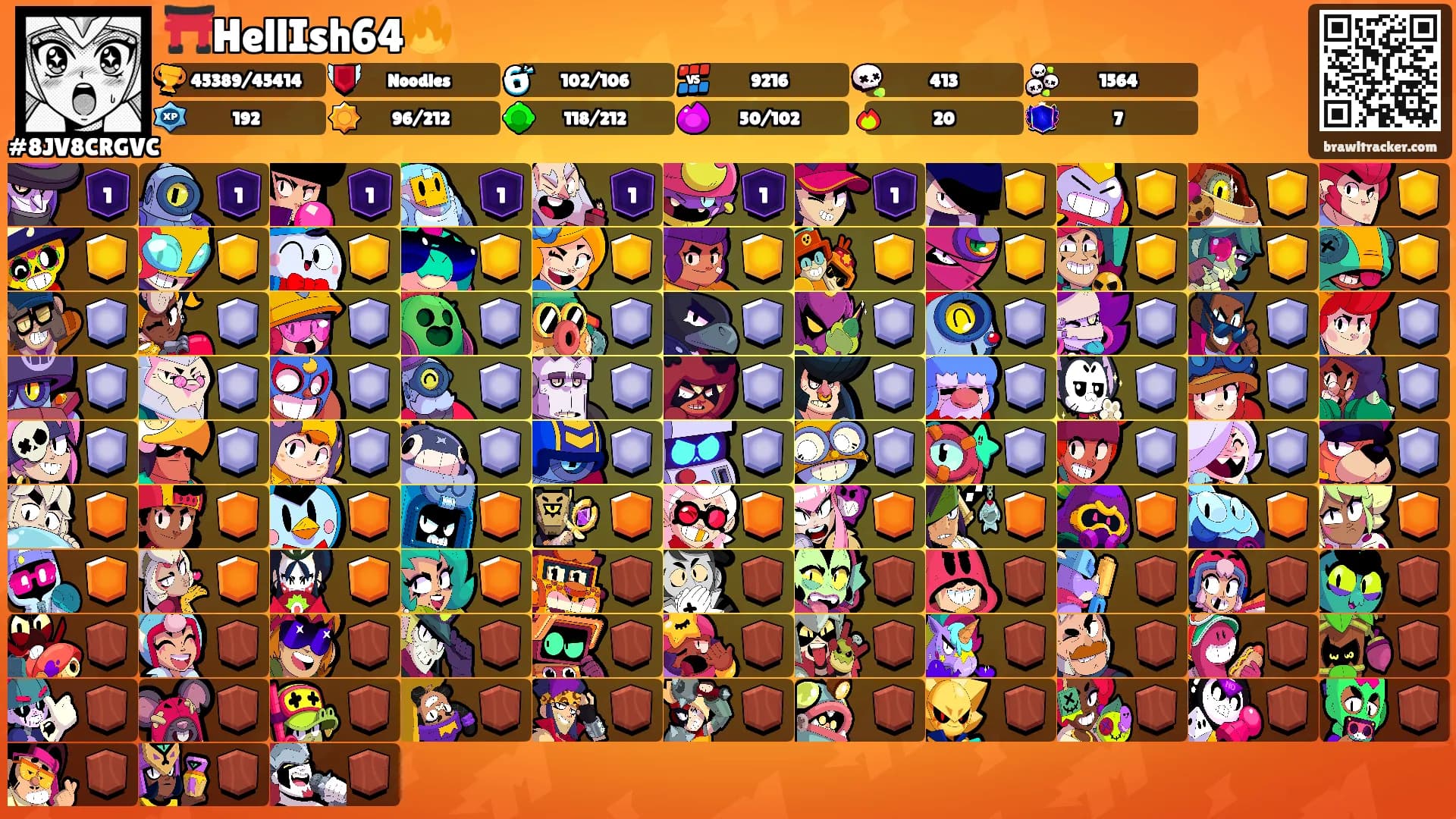 ⛩️HellIsh64🔥's Ranks