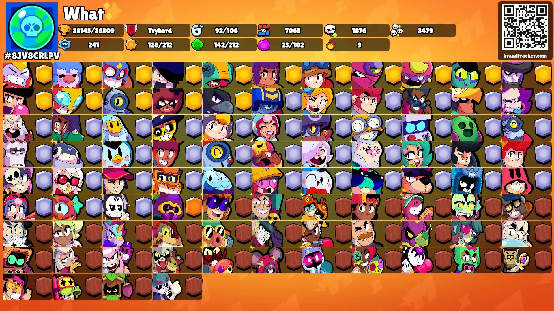 What✨'s Ranks