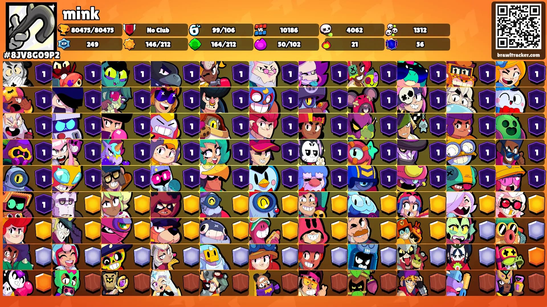 mink's Ranks