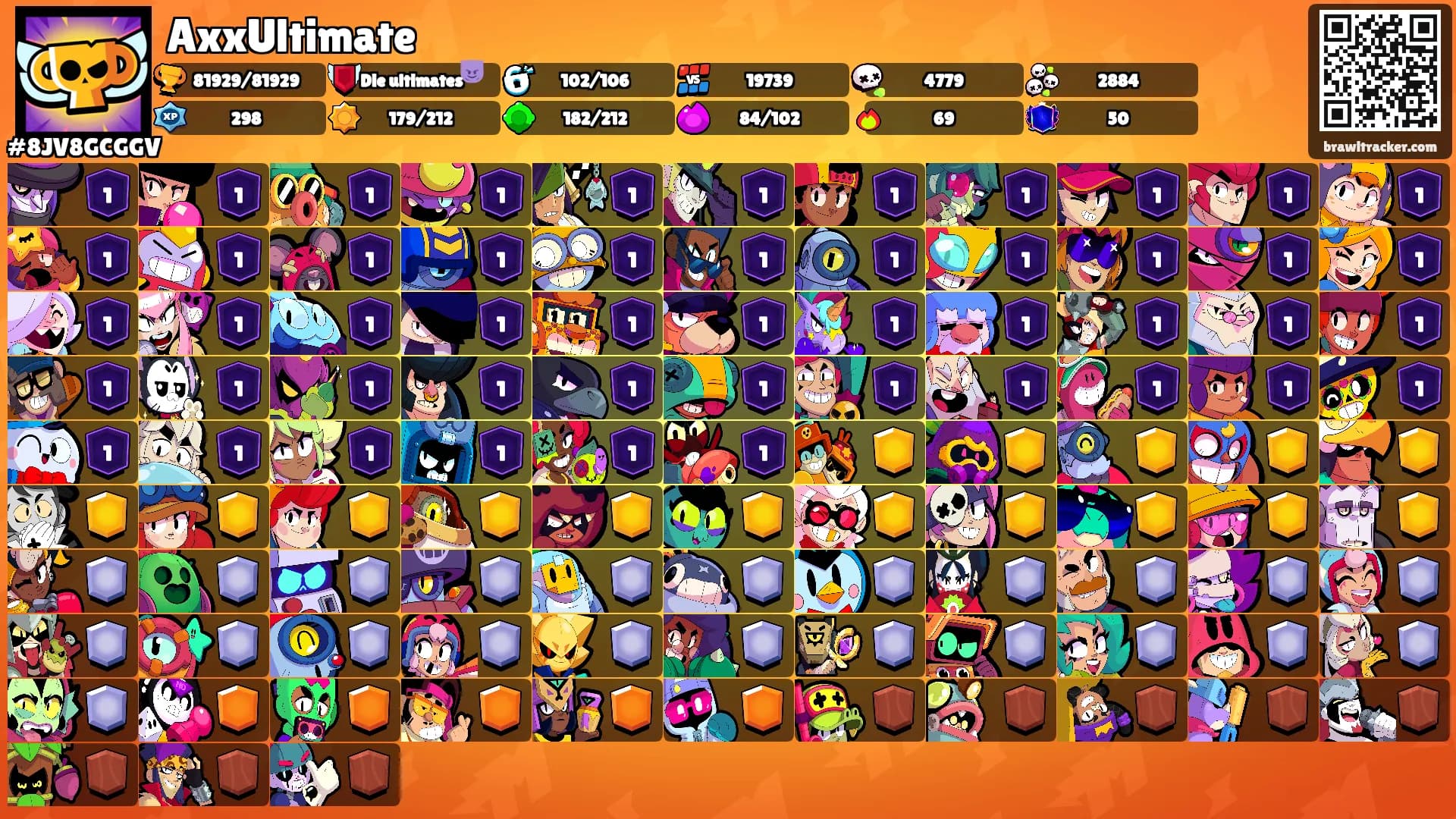 AxxUltimate's Ranks