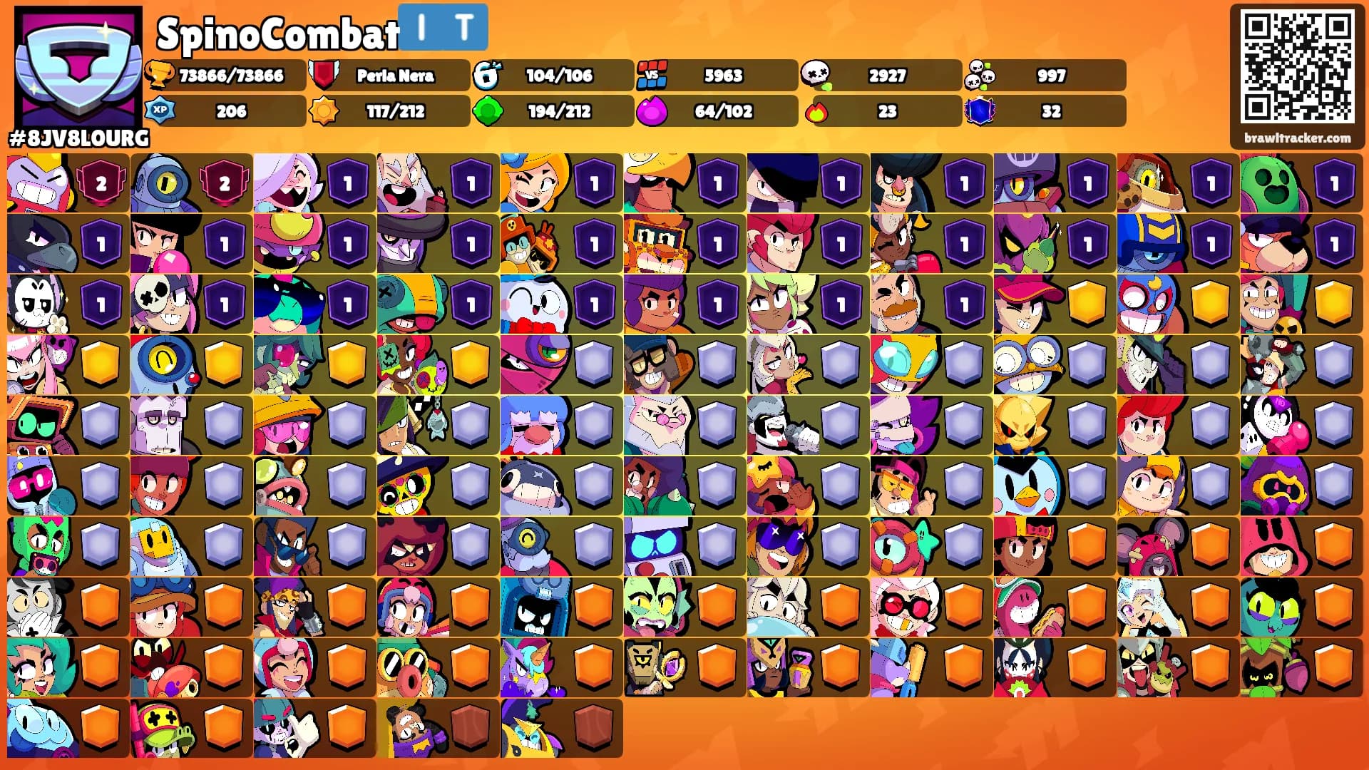 SpinoCombat🇮🇹's Ranks