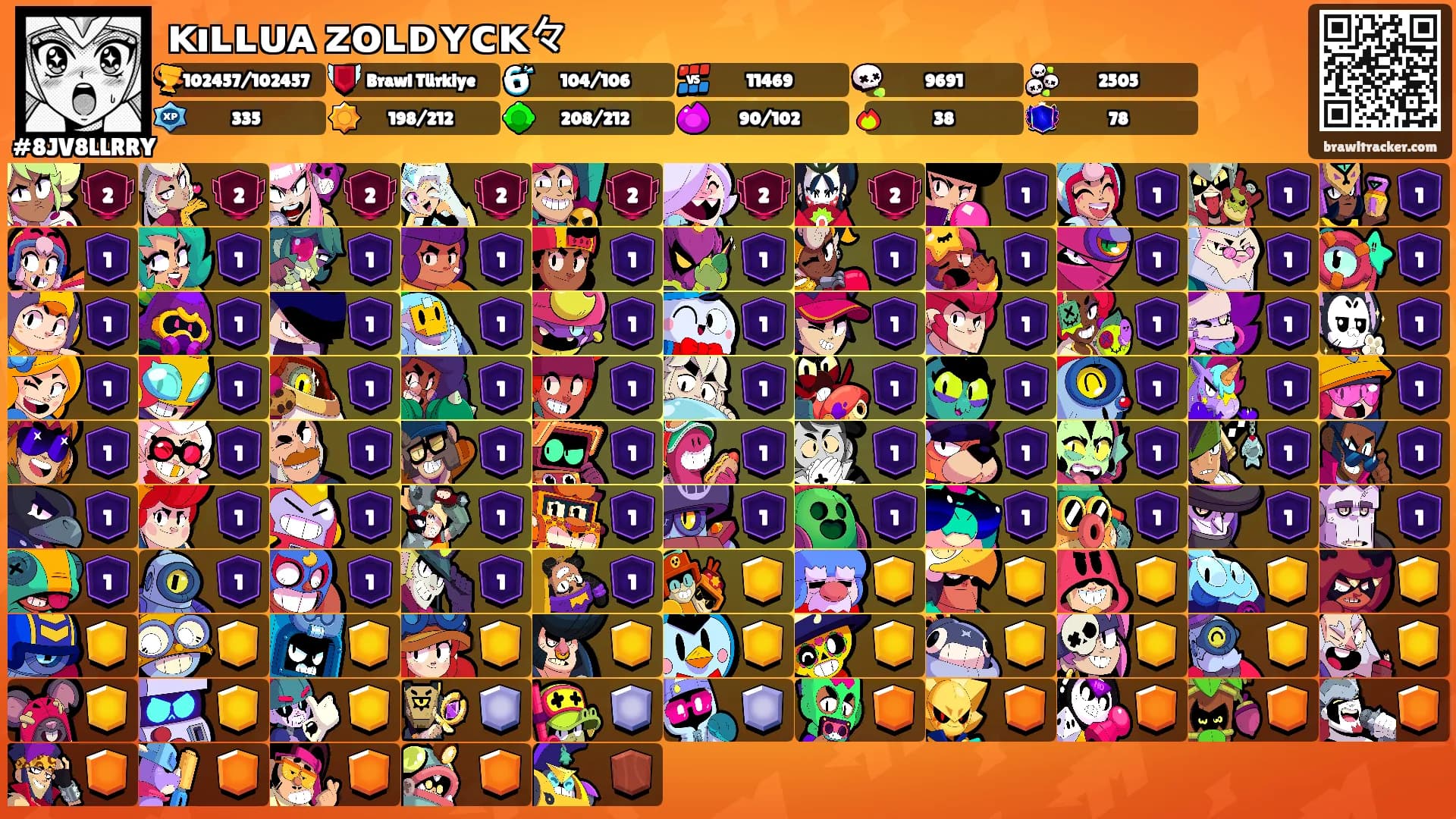 ᴋıʟʟᴜᴀ ᴢᴏʟᴅʏᴄᴋ々's Ranks