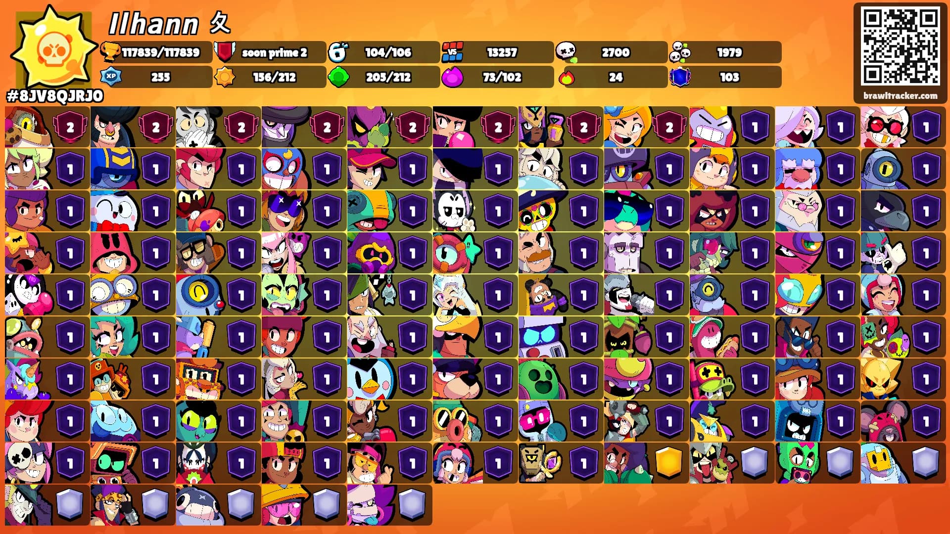 𝙄𝙡𝙝𝙖𝙣𝙣 〩's Ranks