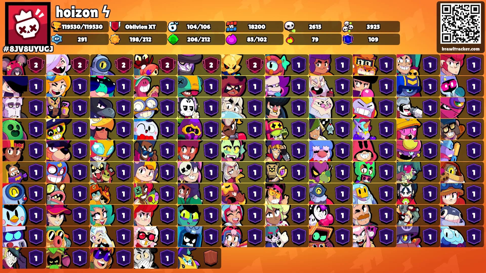 hoizon ϟ's Ranks
