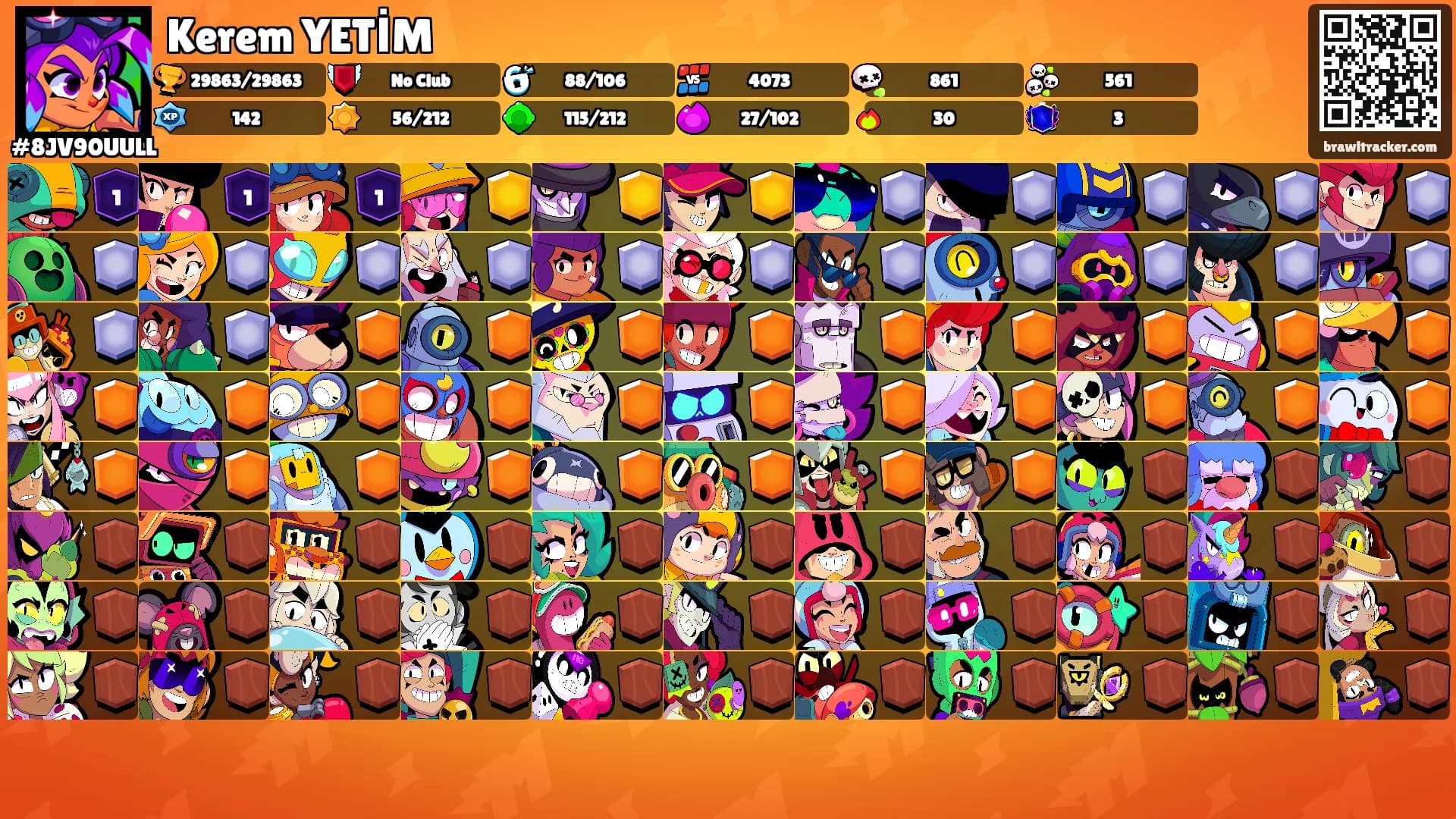 Kerem YETİM's Ranks