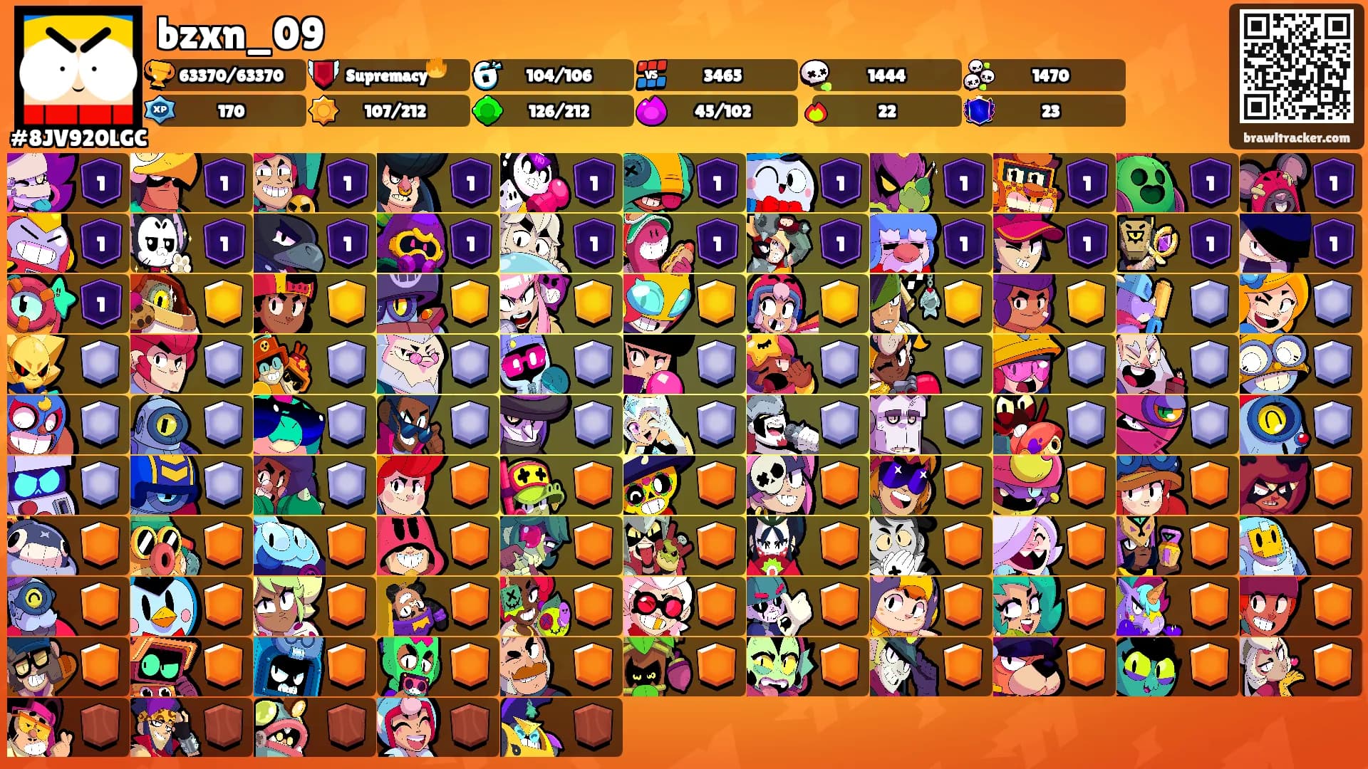bzxn_09's Ranks