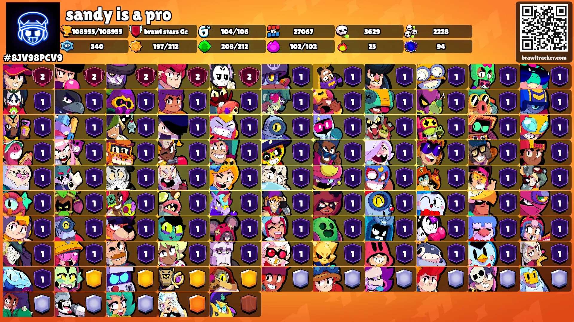 sandy is a pro's Ranks