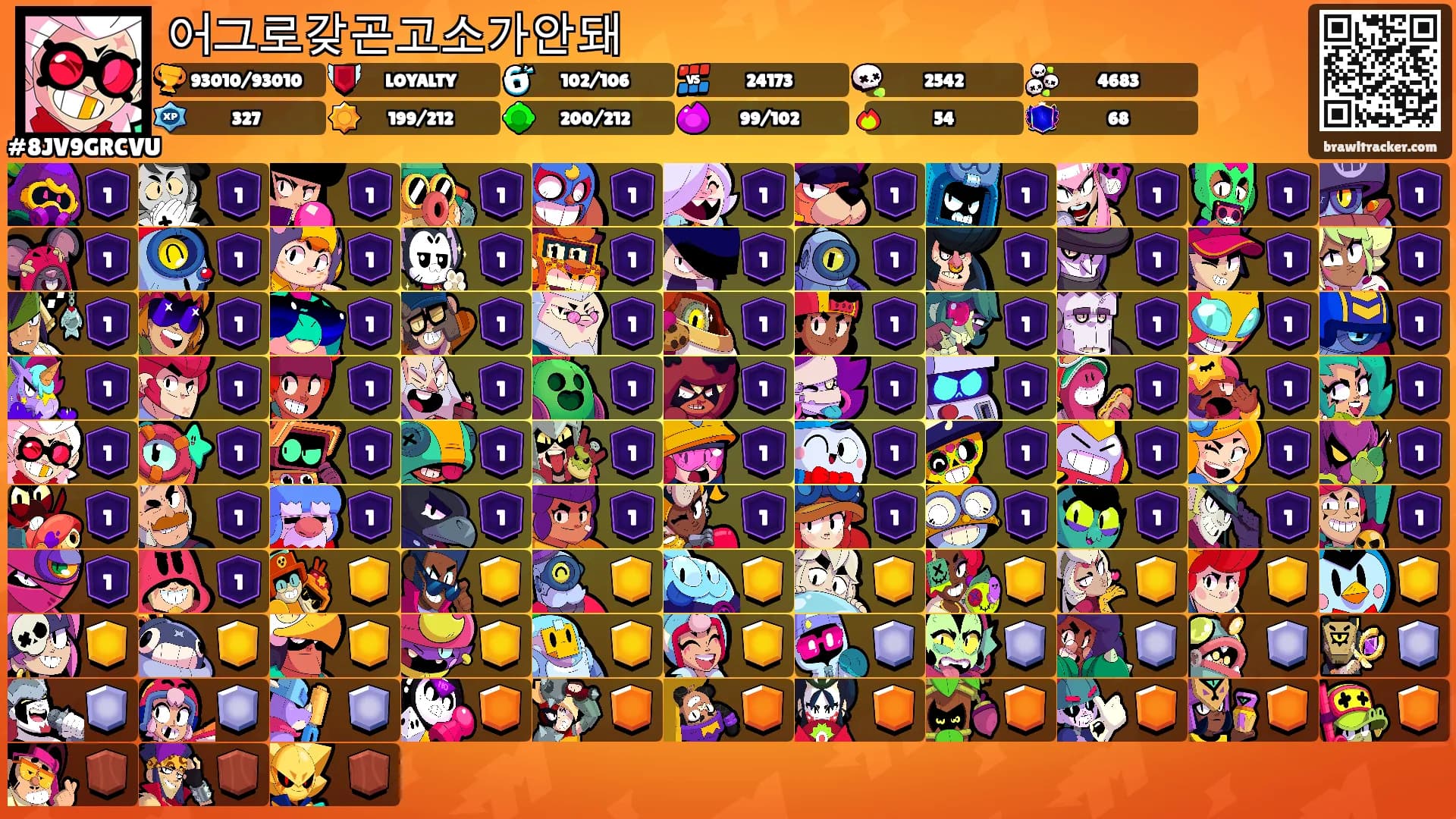 어그로갖곤고소가안돼's Ranks