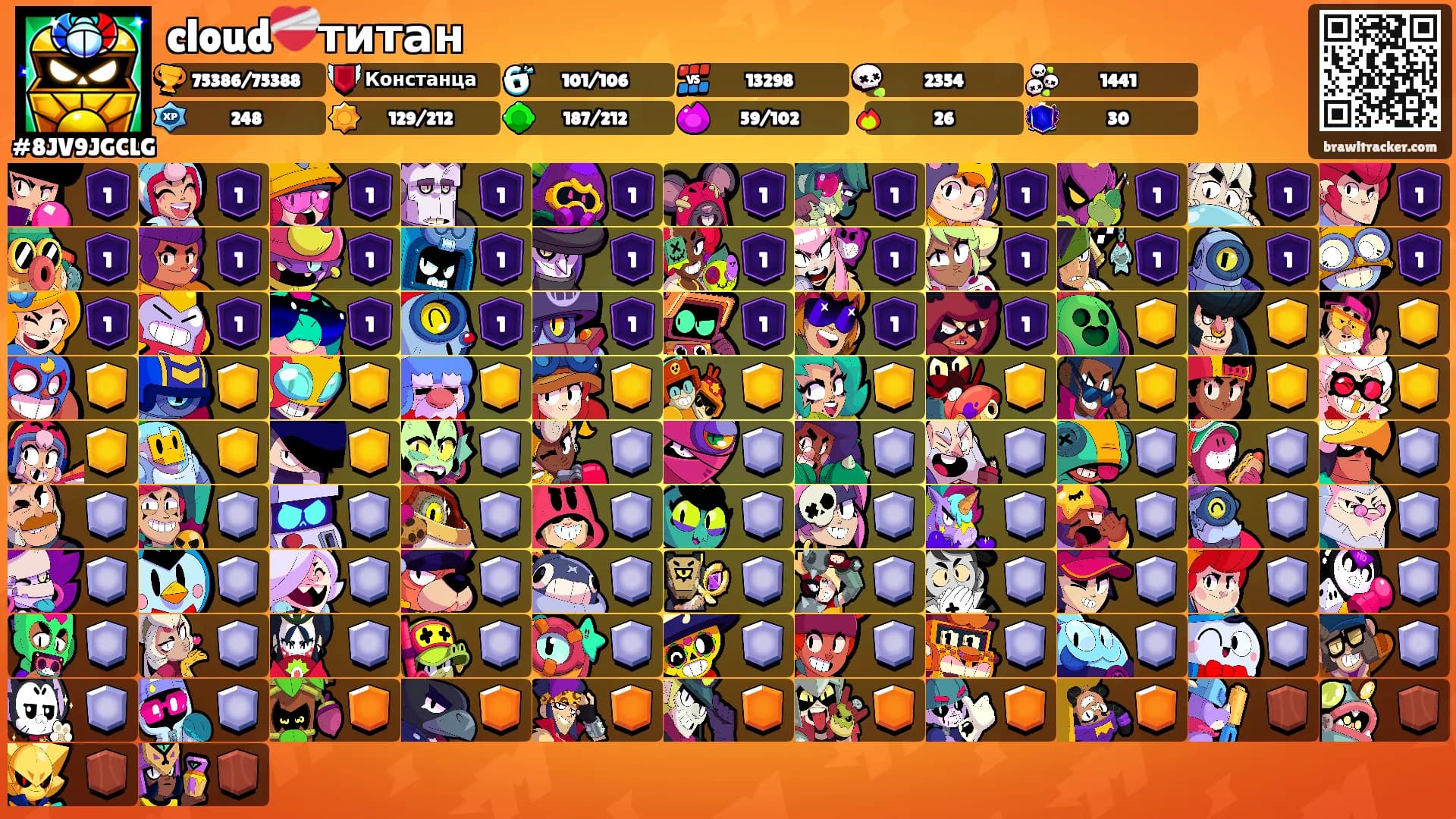 cloud❤️‍🩹титан's Ranks