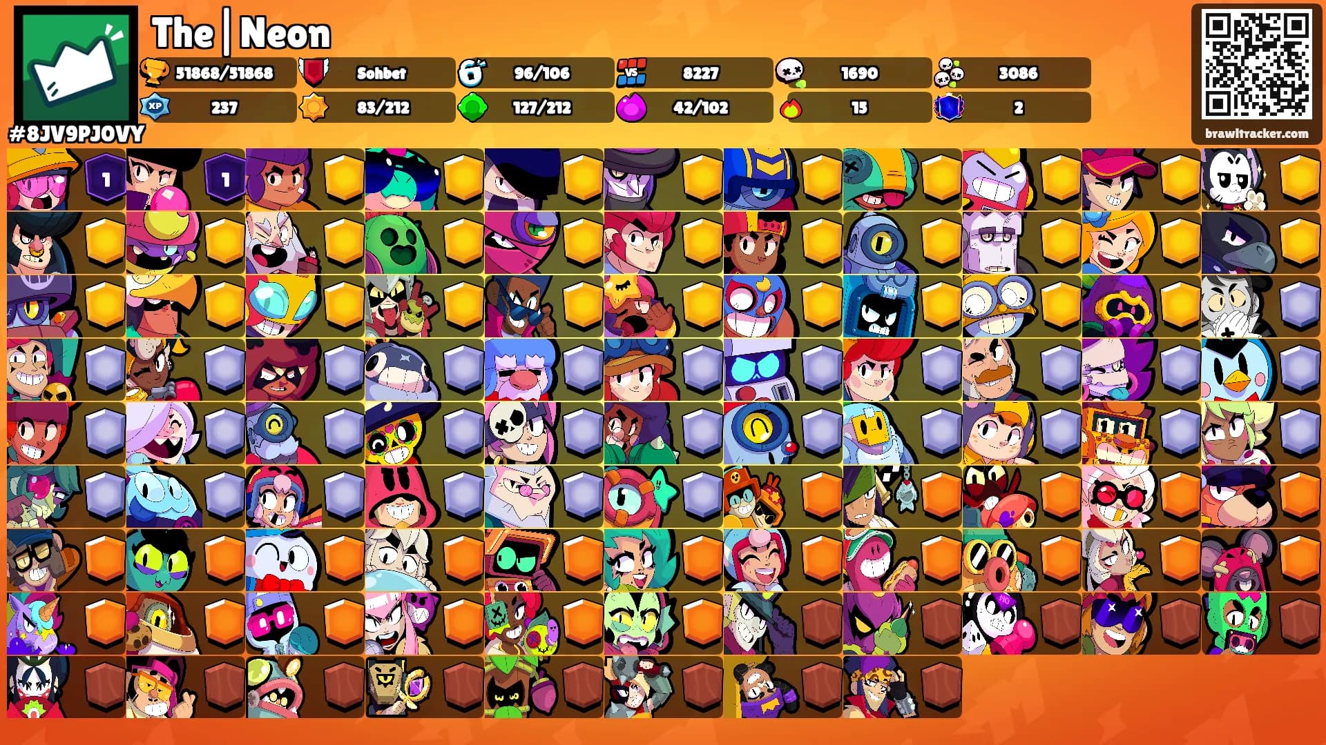 The|Neon's Ranks