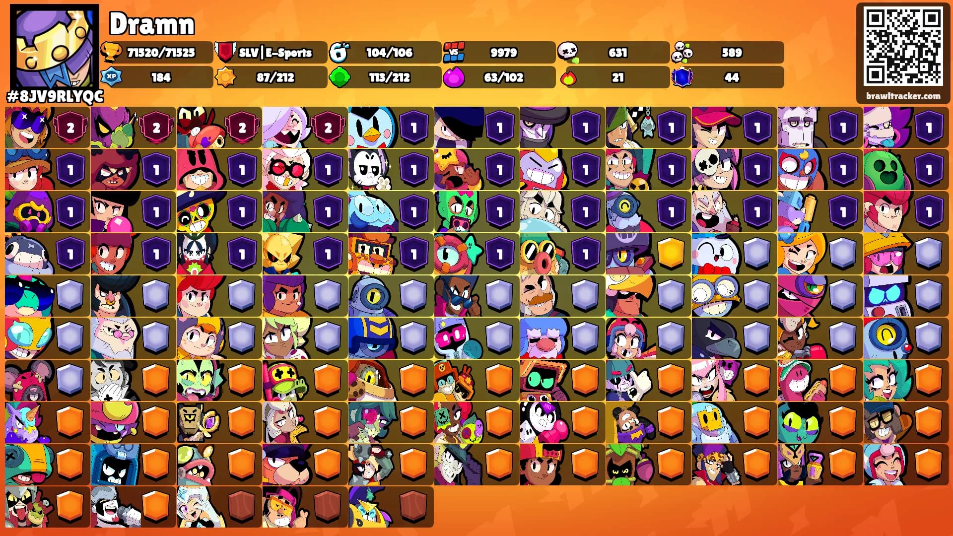 Dramn's Ranks