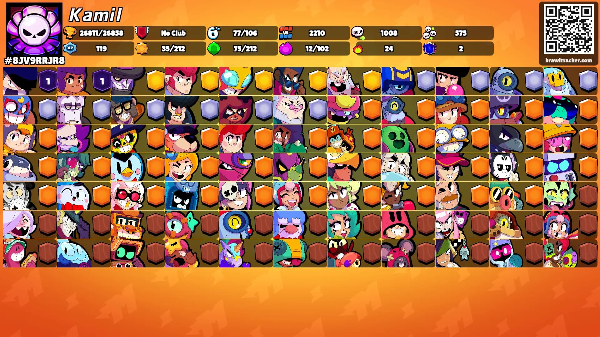 𝙆𝙖𝙢𝙞𝙡's Ranks