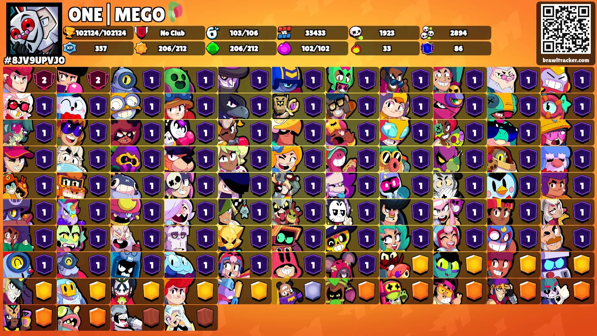 ONE|MEGO🥀's Ranks