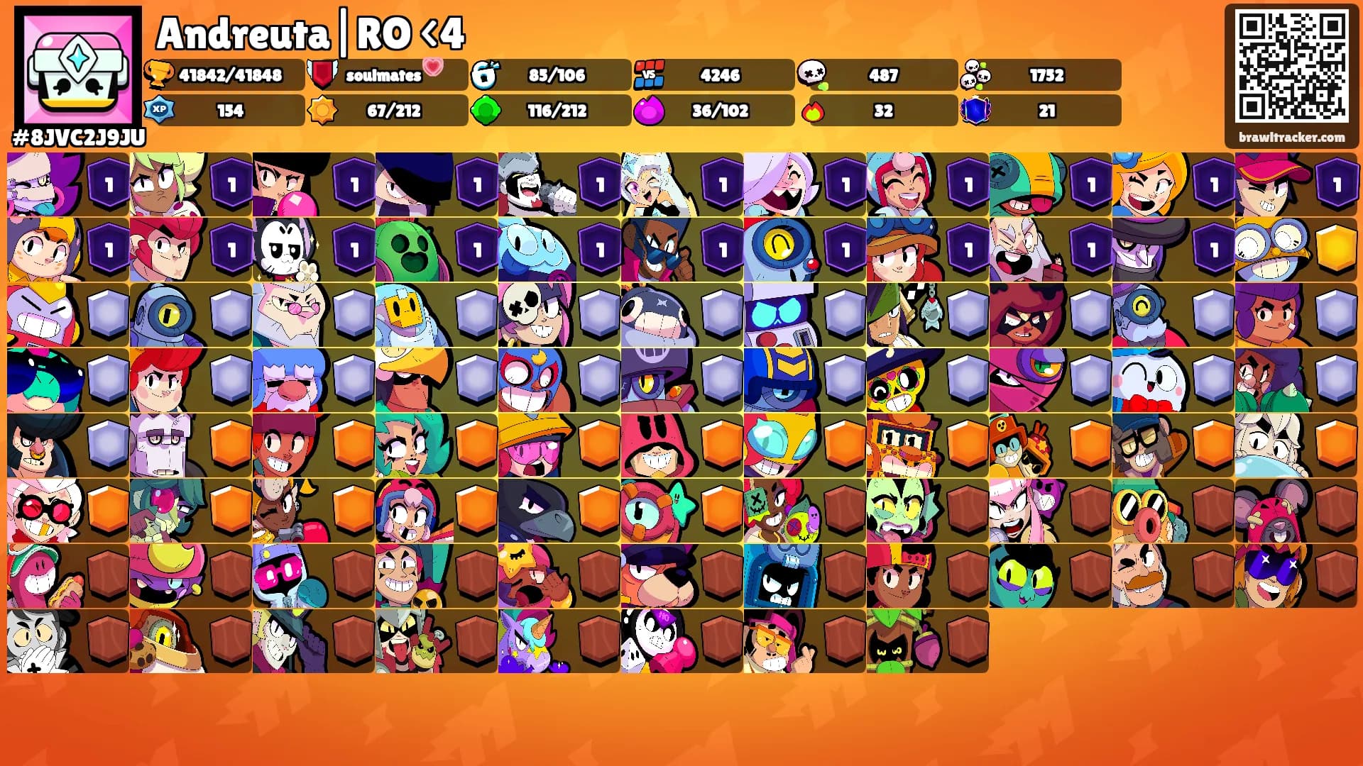 Andreuta|RO <4's Ranks