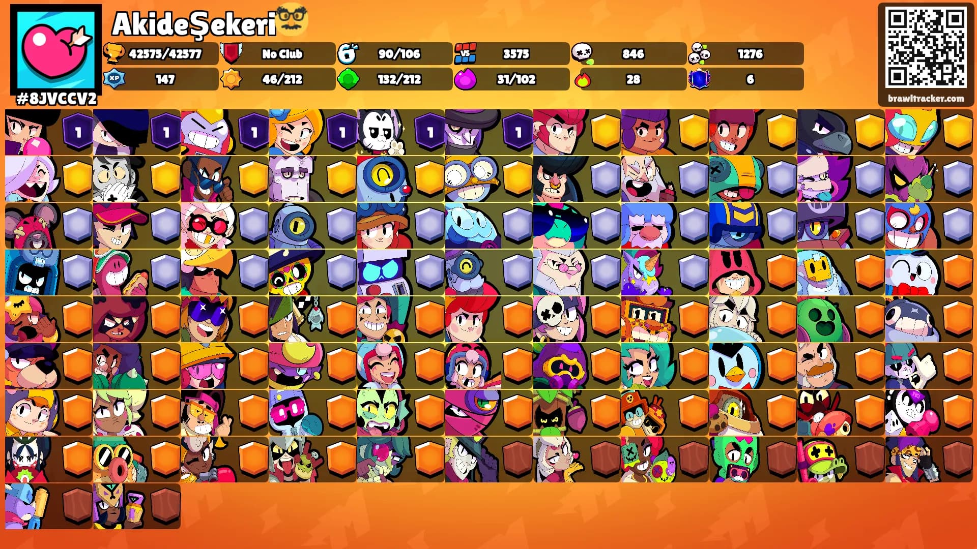 AkideŞekeri🥸's Ranks