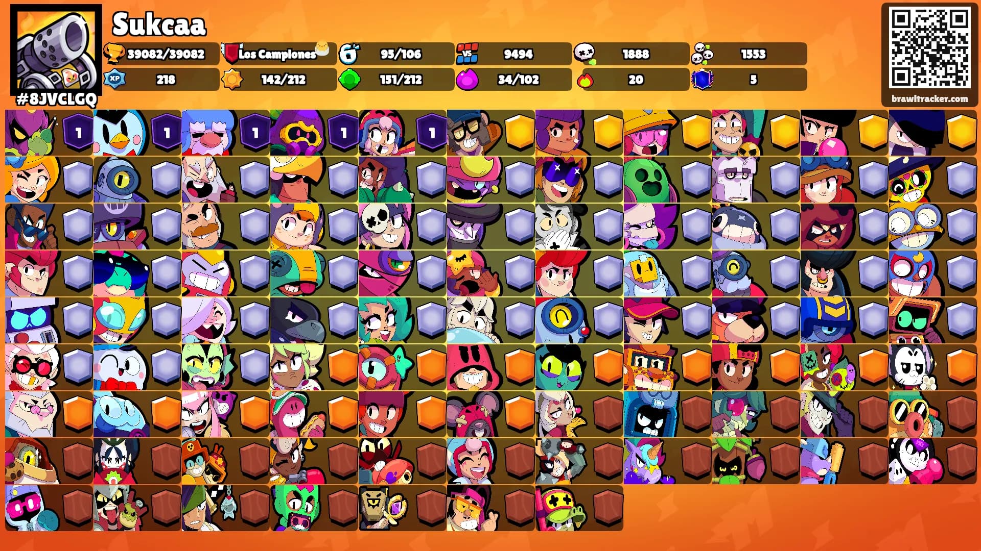 Sukcaa's Ranks