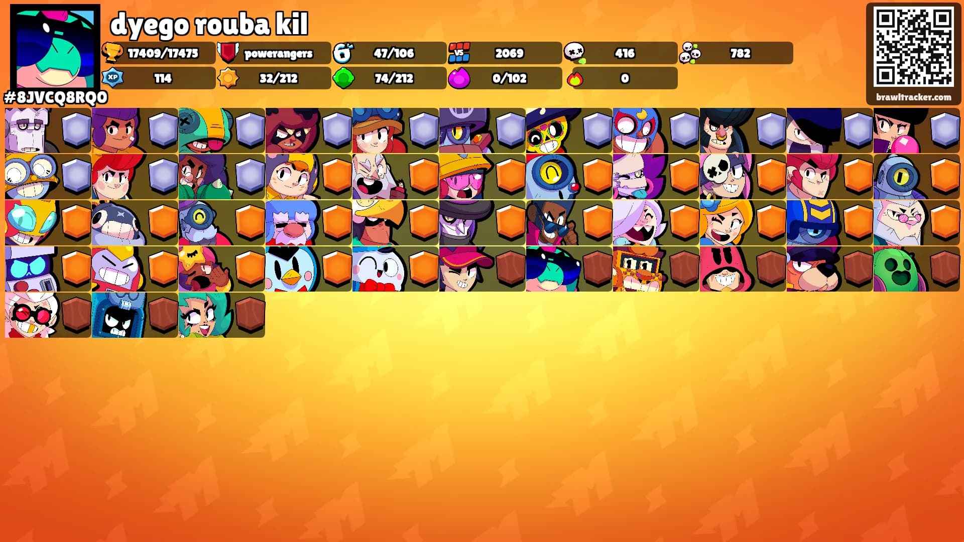 dyego rouba kil's Ranks