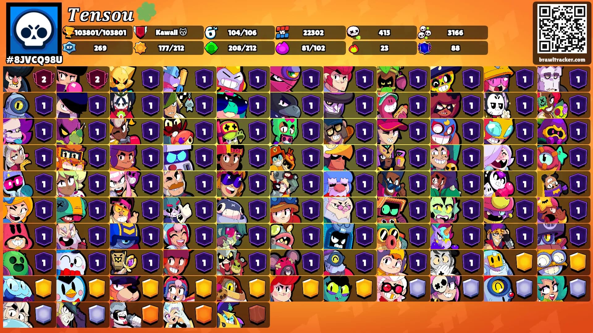 𝑻𝒆𝒏𝒔𝒐𝒖 🧩's Ranks