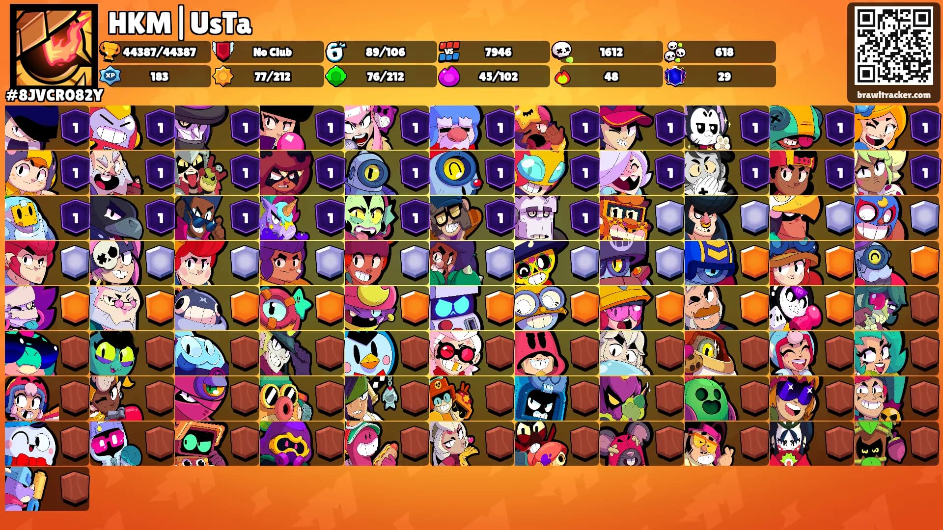 HKM|UsTa's Ranks