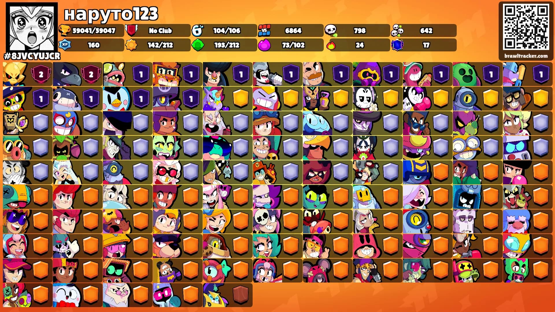 наруто123's Ranks