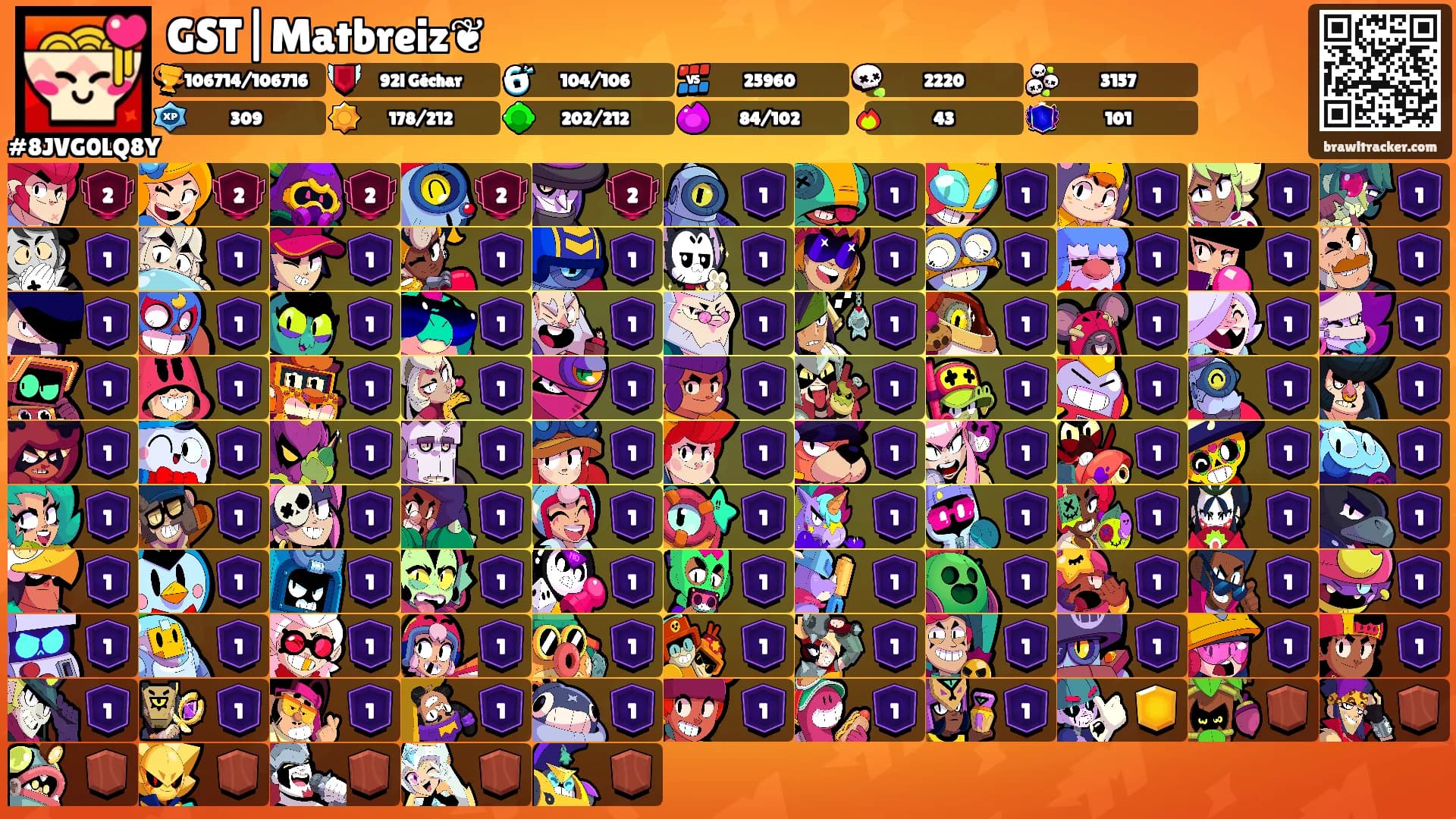 GST|Matbreiz❦'s Ranks