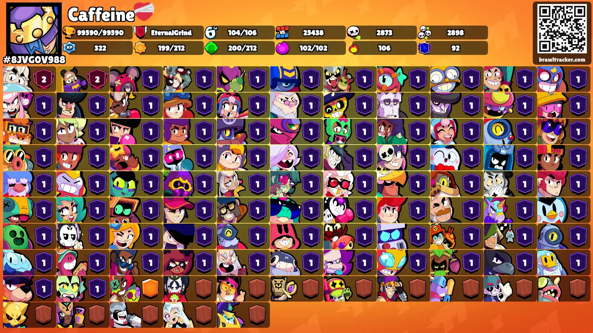 Caffeine❤️‍🩹's Ranks