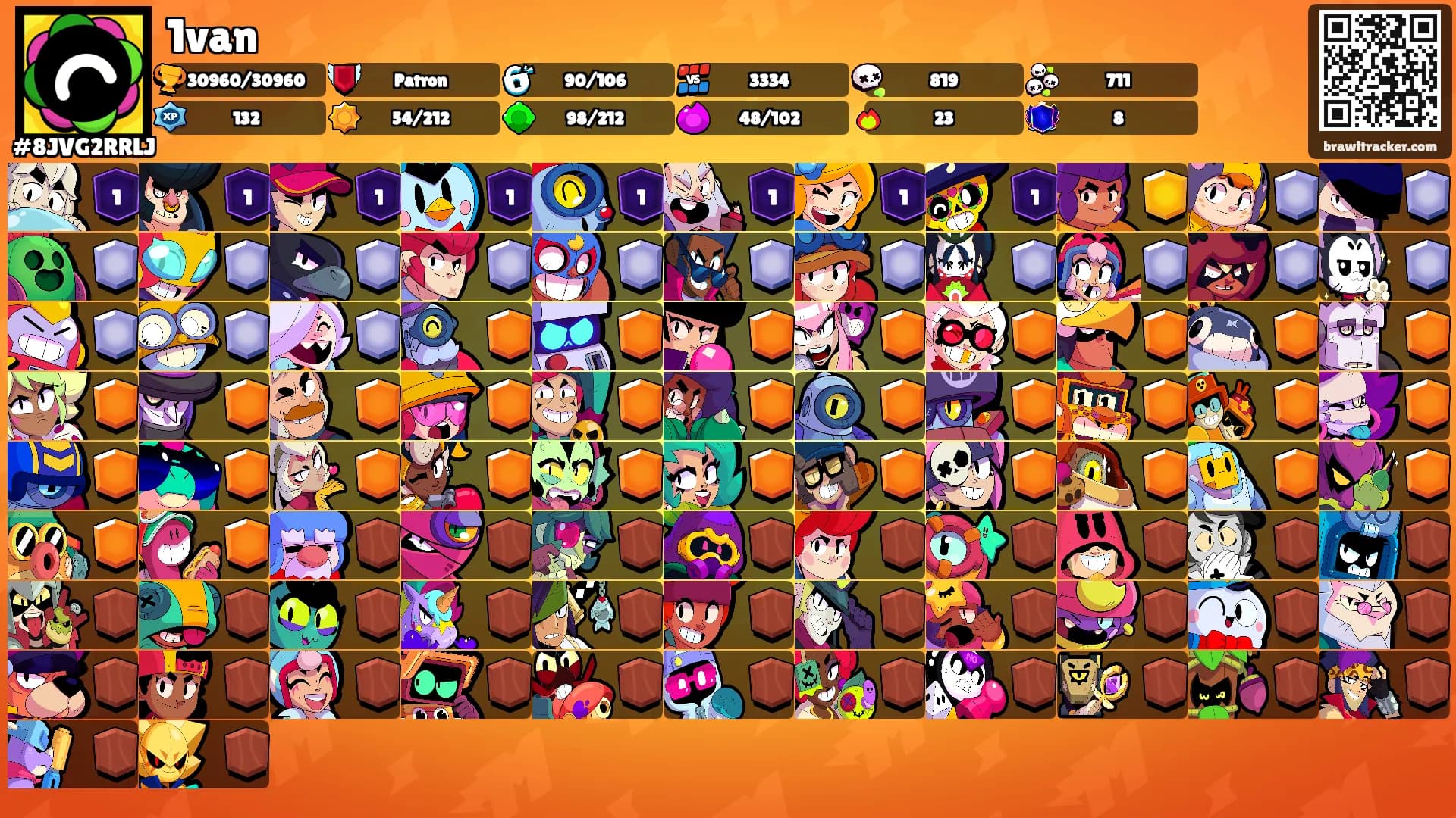 1van's Ranks