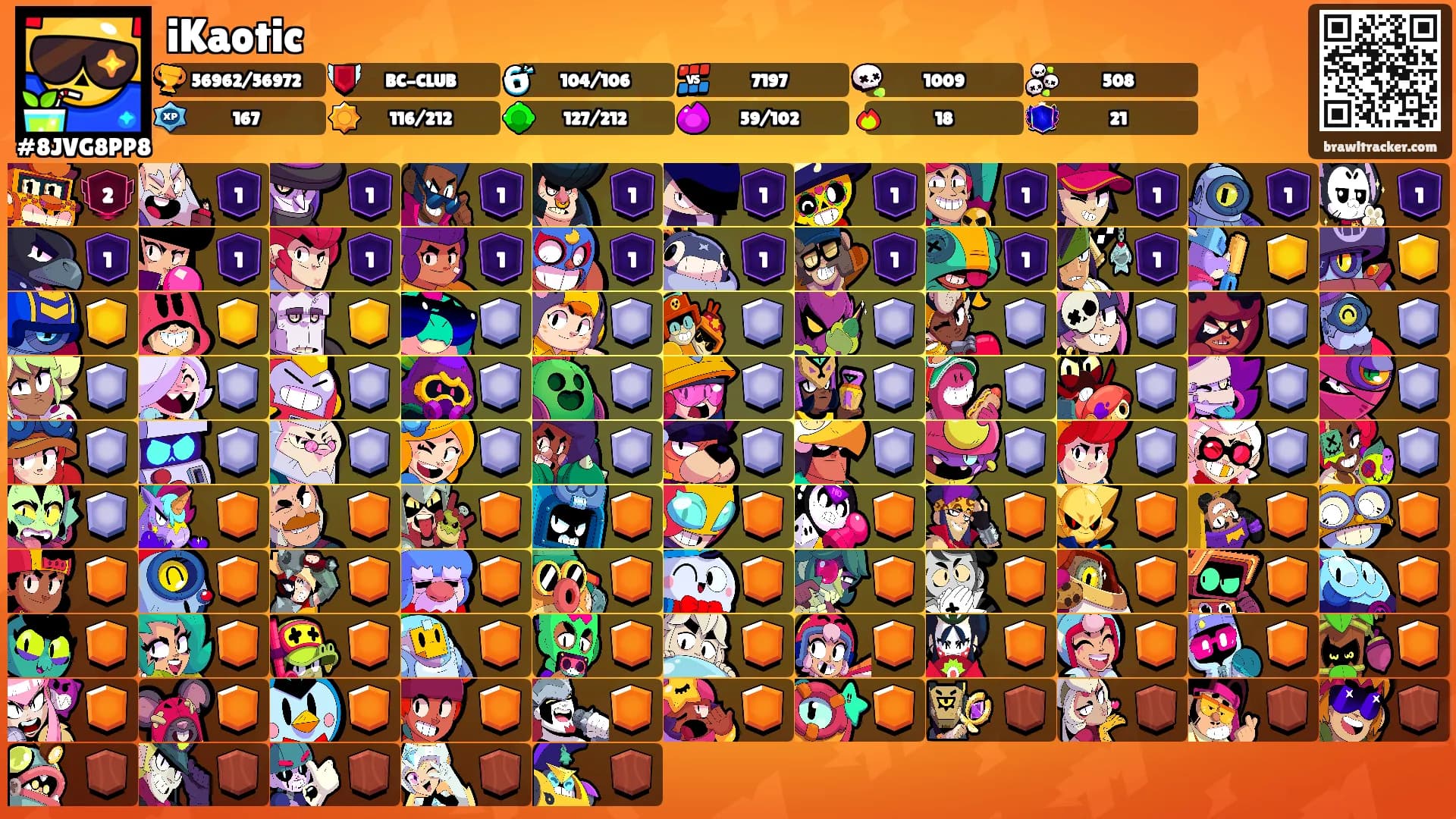 iKaotic🌪's Ranks