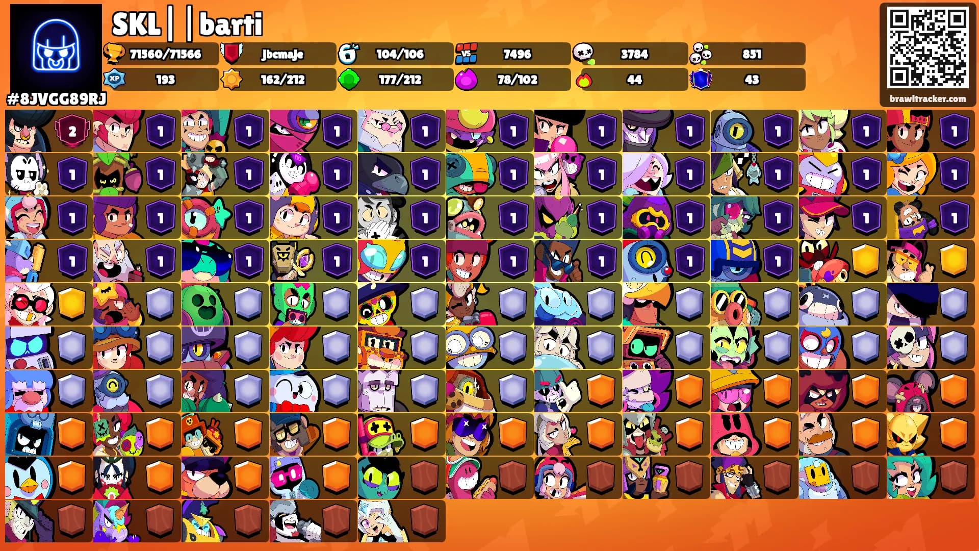 SKL||barti's Ranks