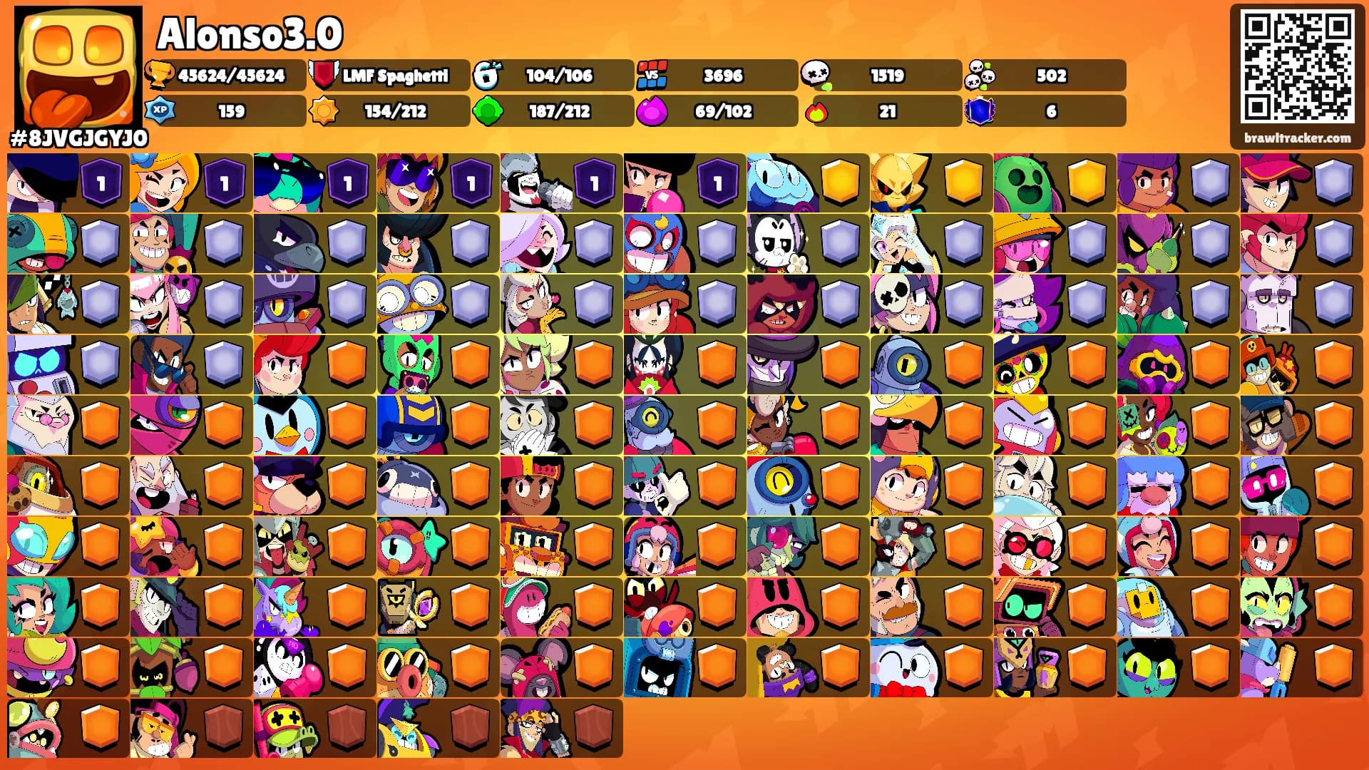 Alonso3.0's Ranks