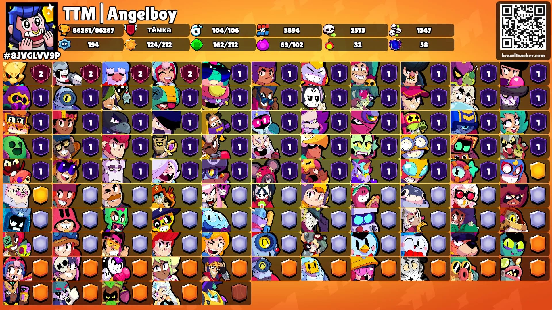 TTM|Angelboy's Ranks