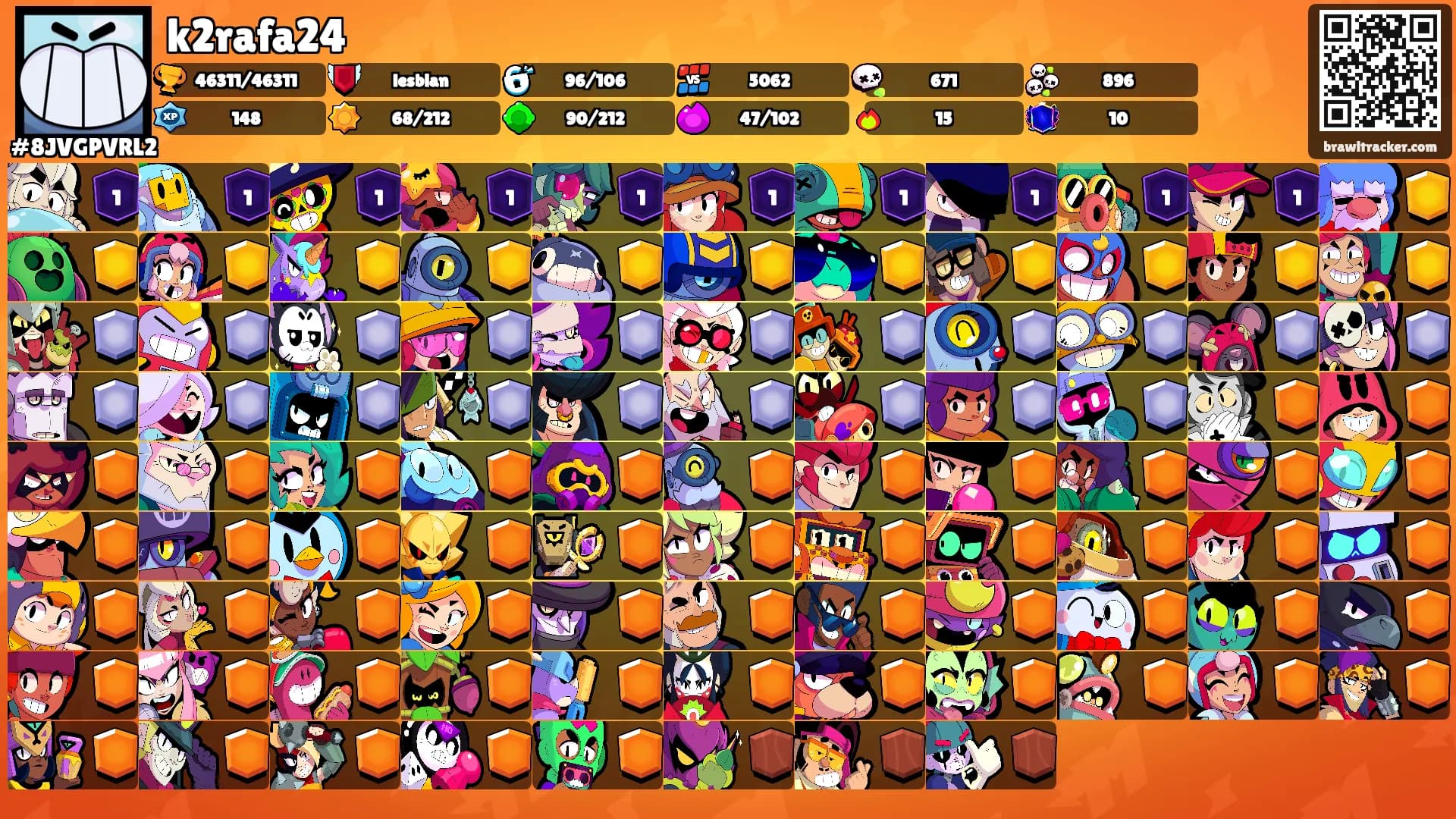 k2rafa24's Ranks
