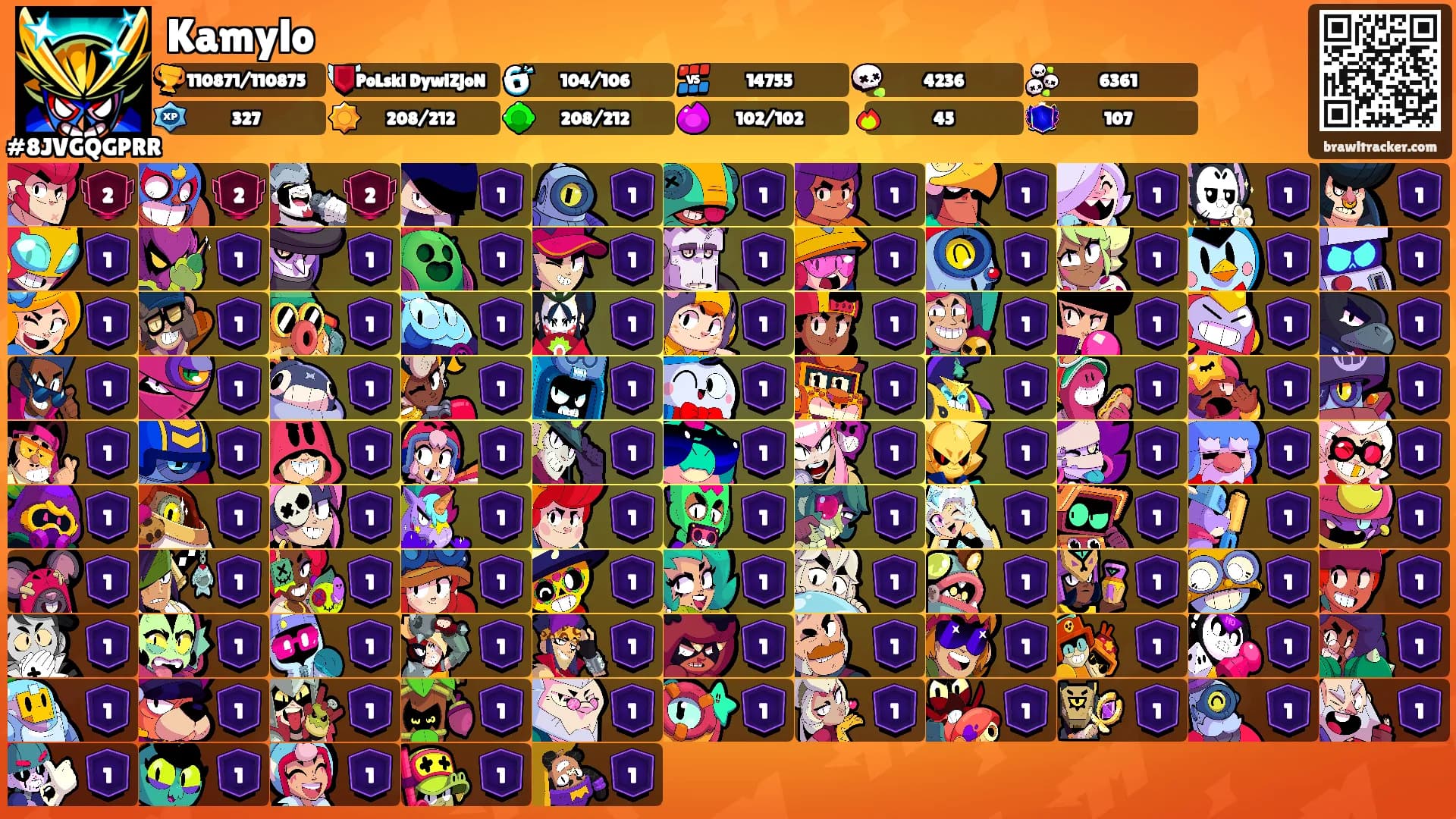 Kamylo's Ranks