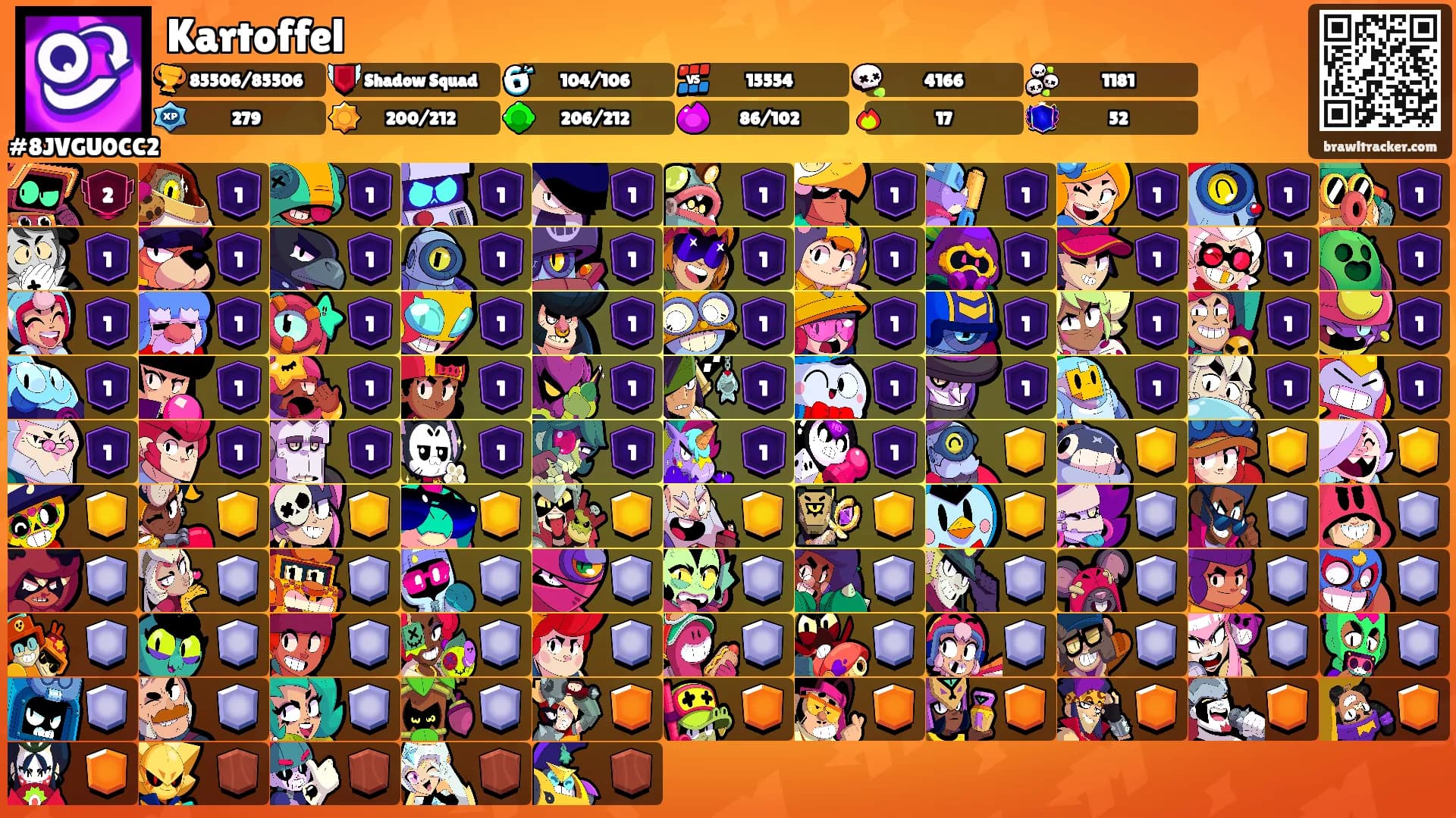 Kartoffel's Ranks