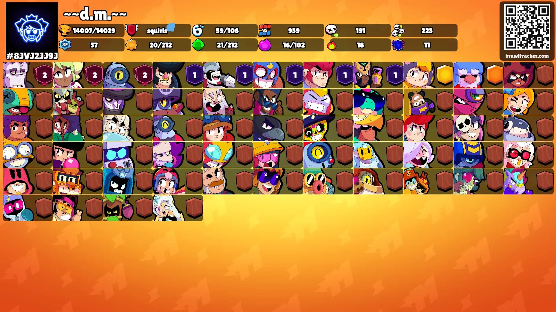 ~~d.m.~~'s Ranks