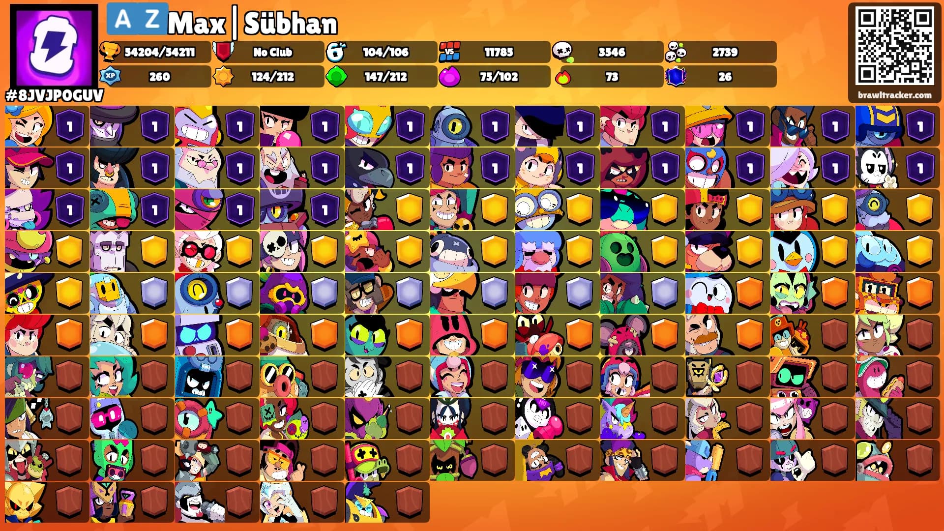 🇦🇿Max|Sübhan's Ranks