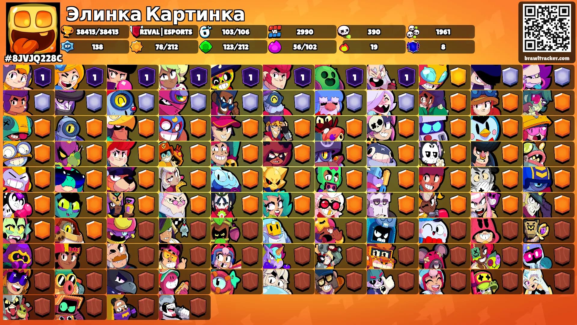 Элинка Картинка's Ranks